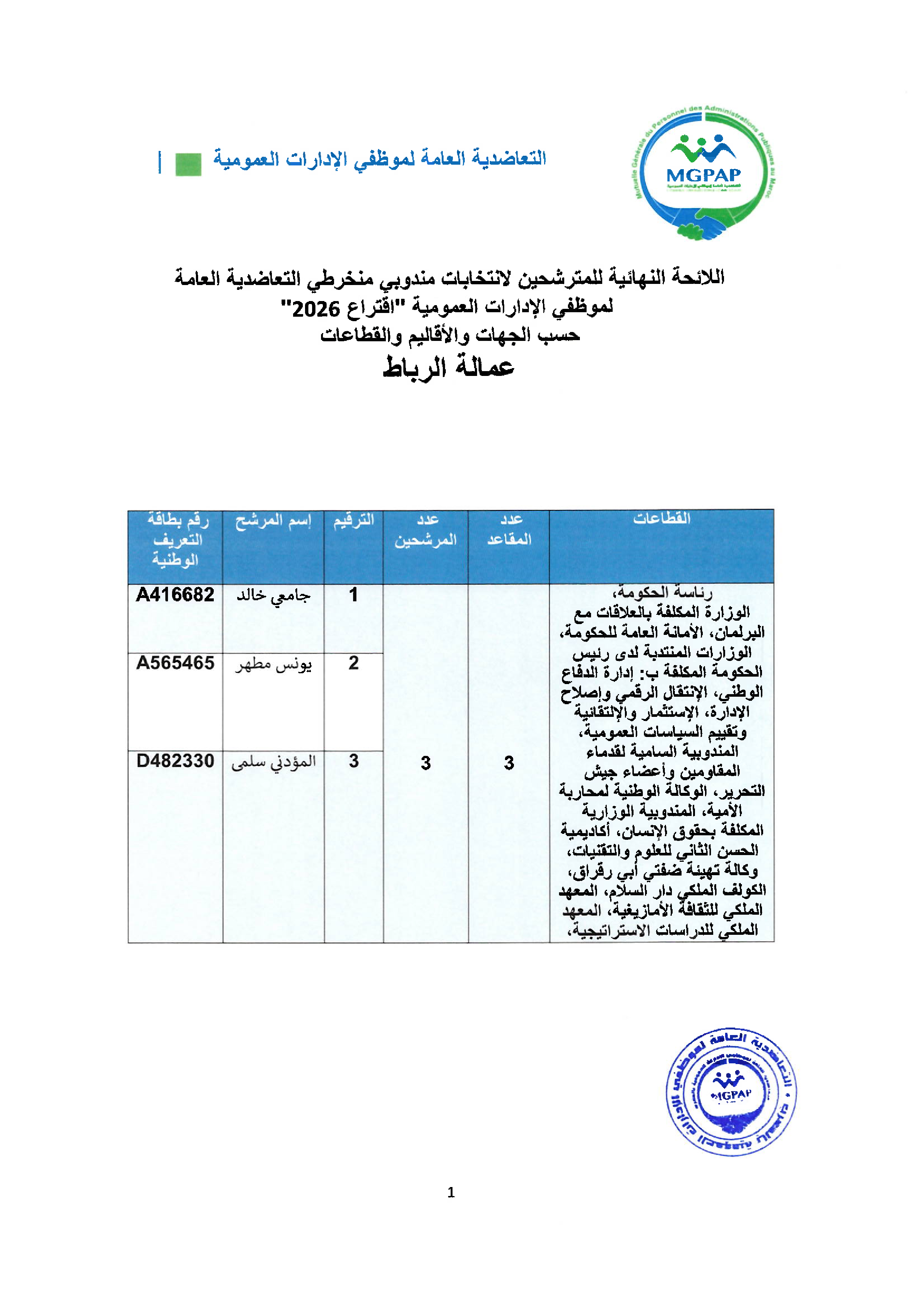 Document - page 1