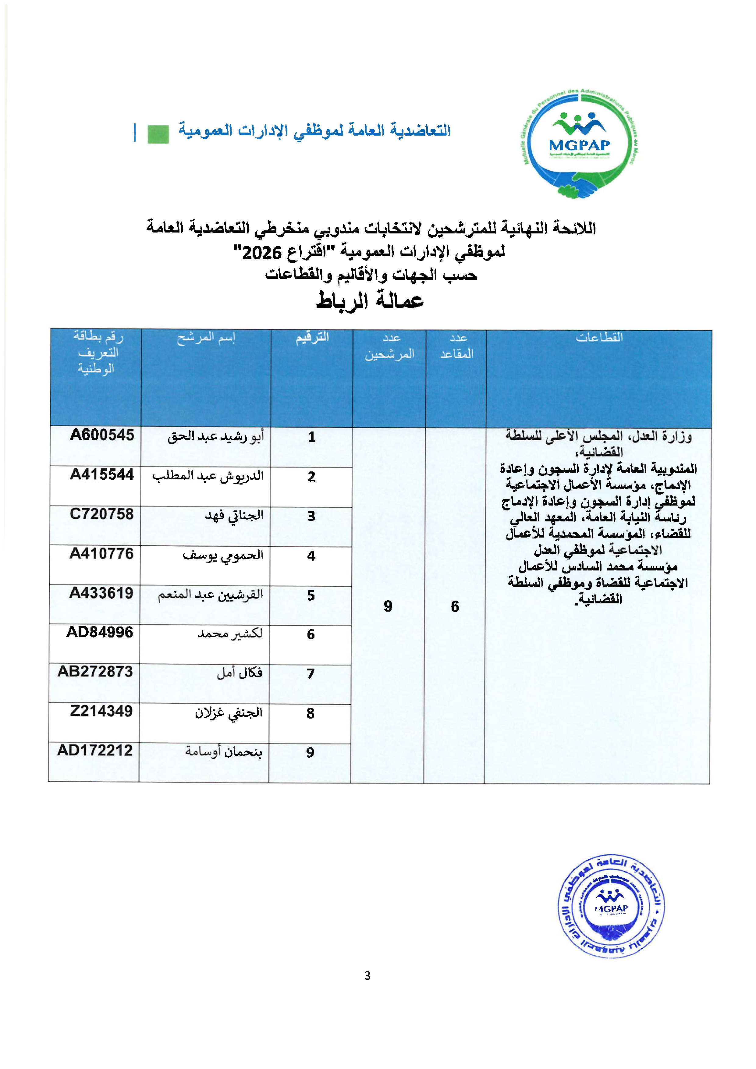 Document - page 3