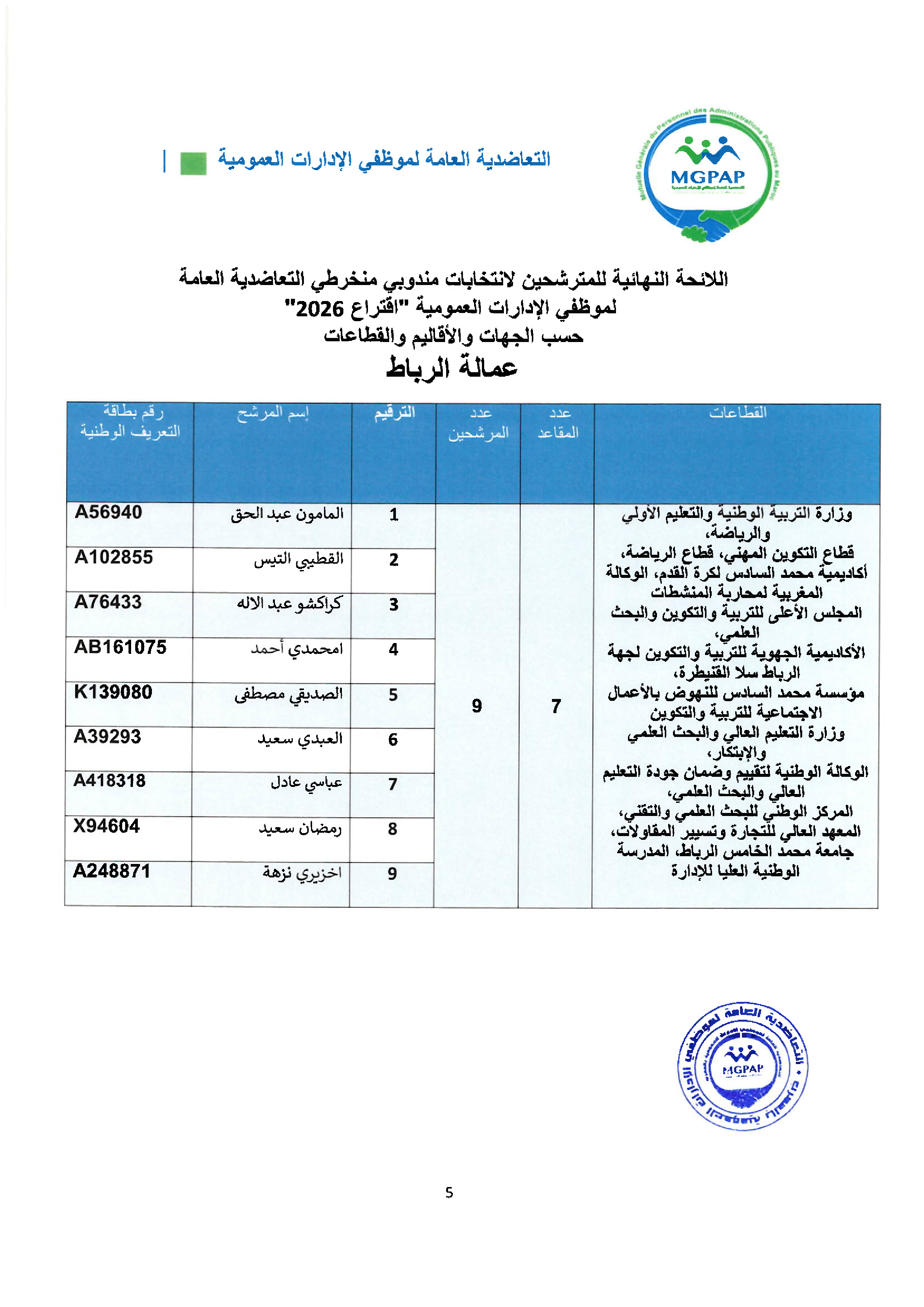 Document - page 5