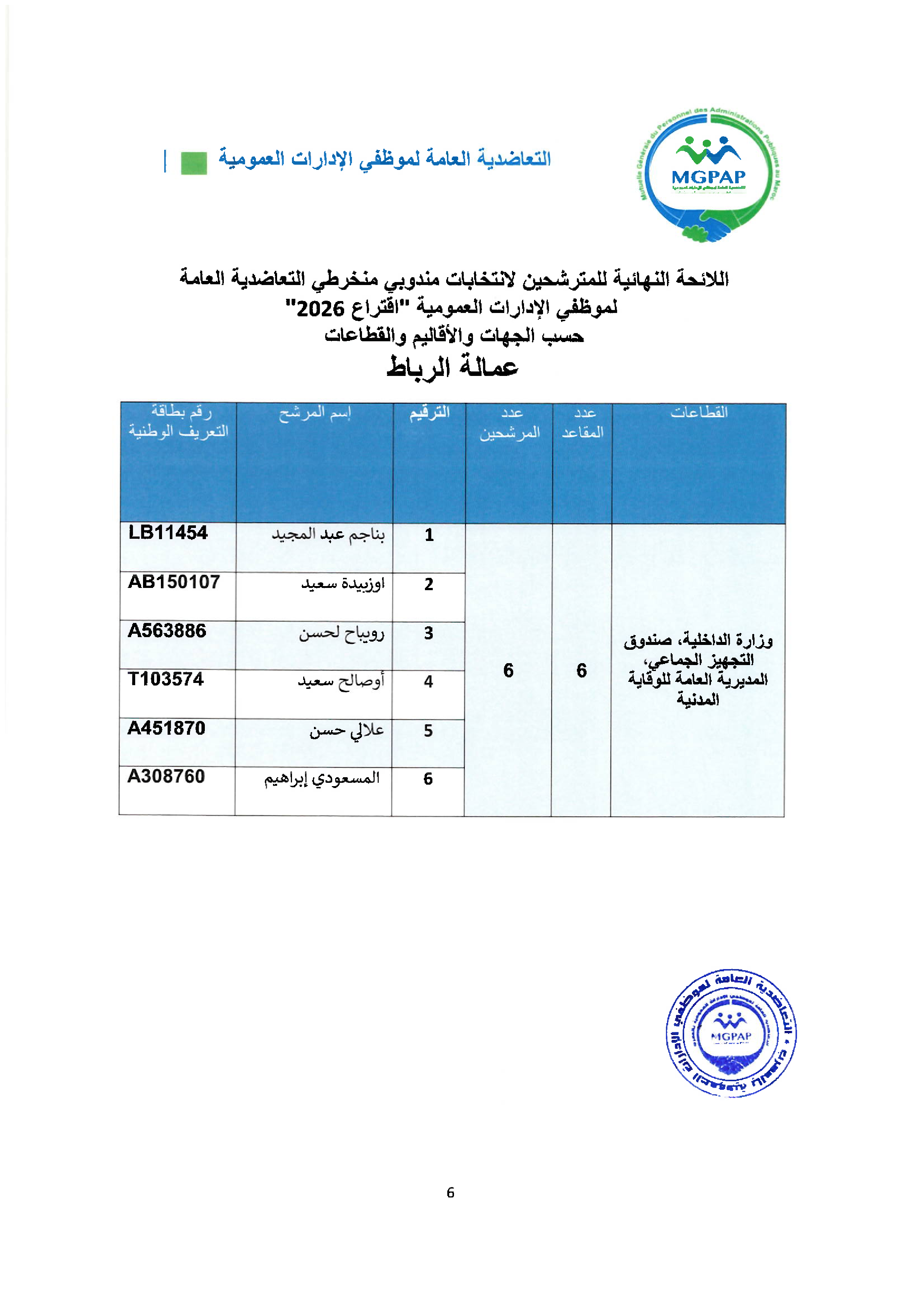 Document - page 6