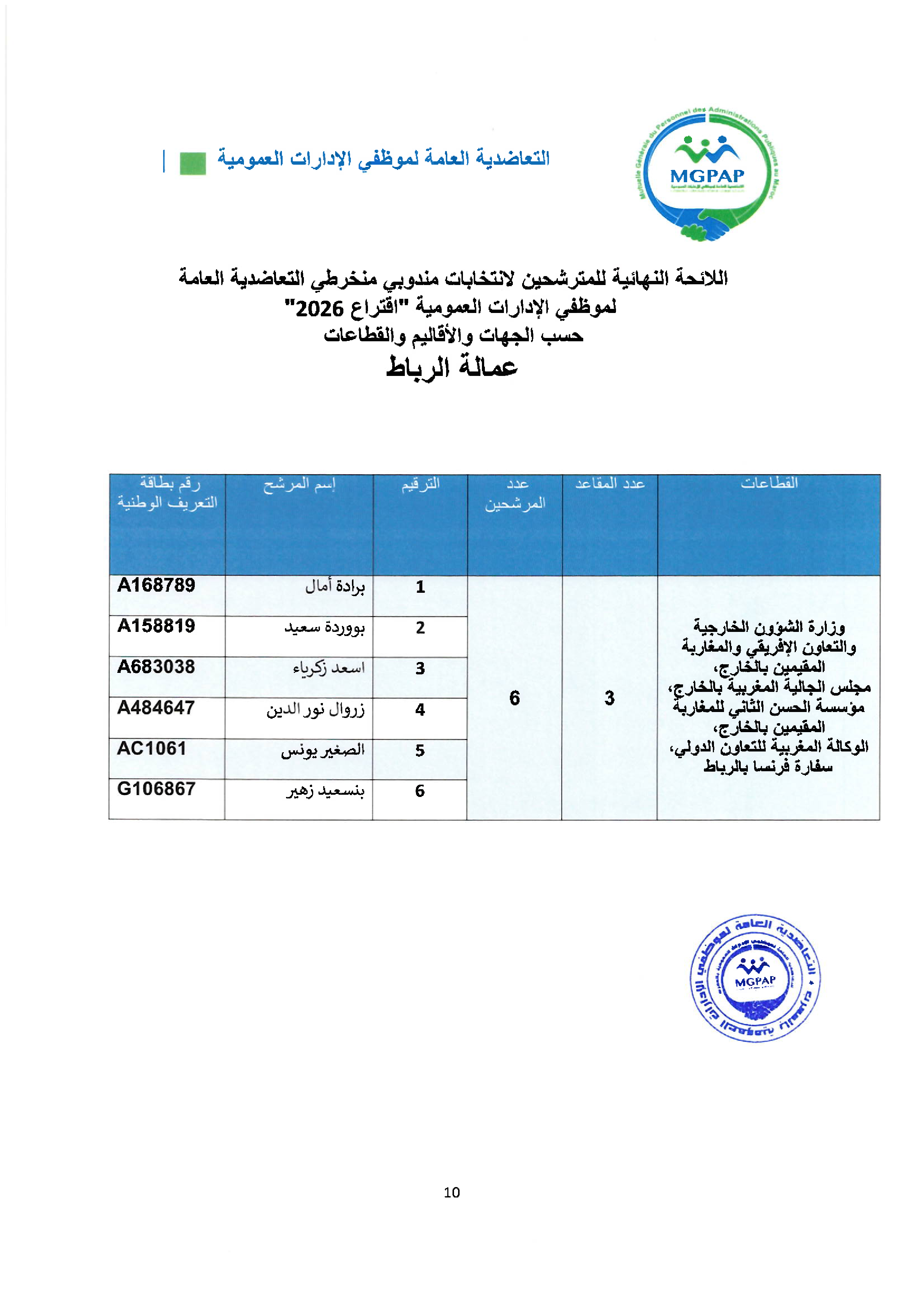 Document - page 10