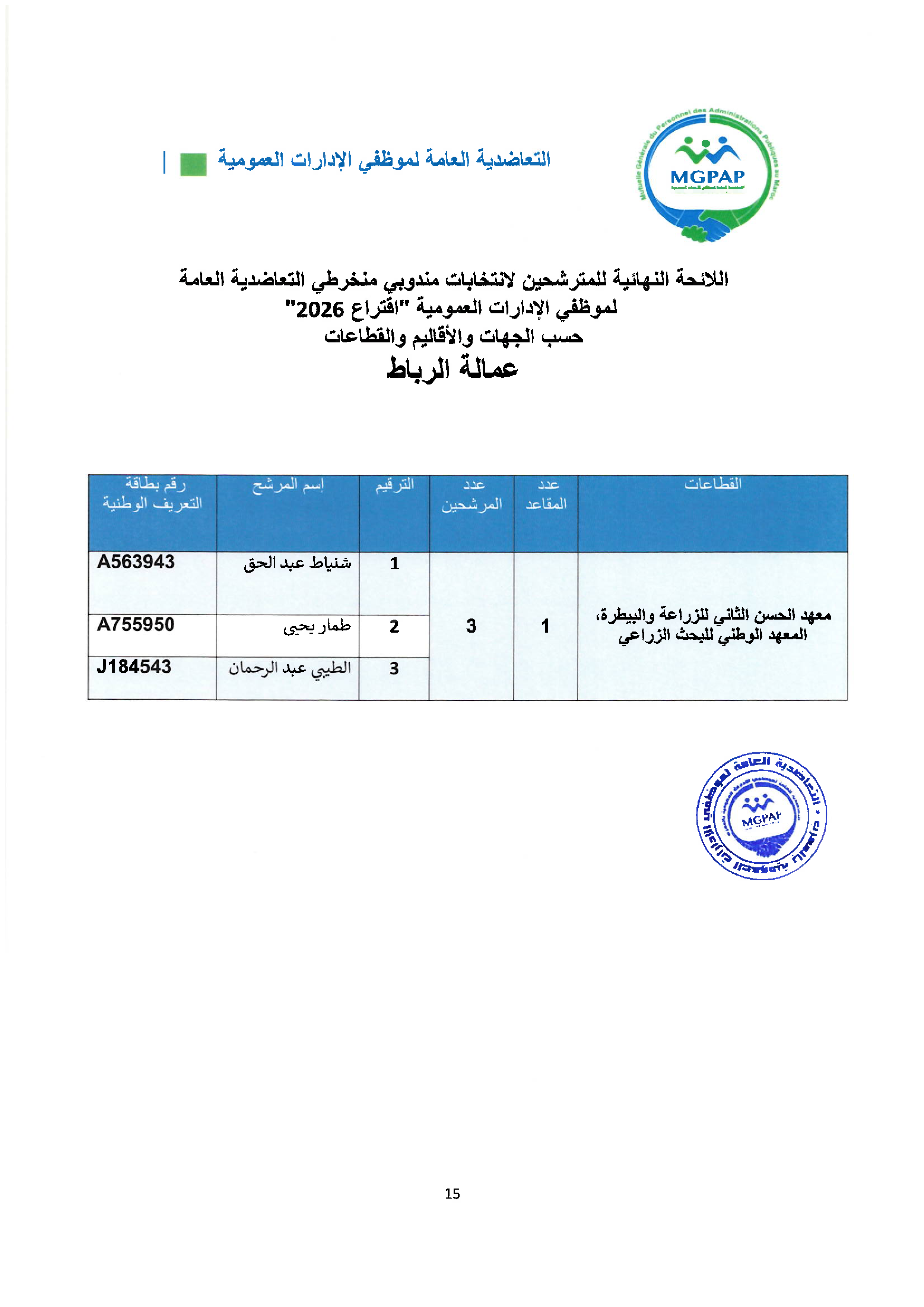Document - page 15
