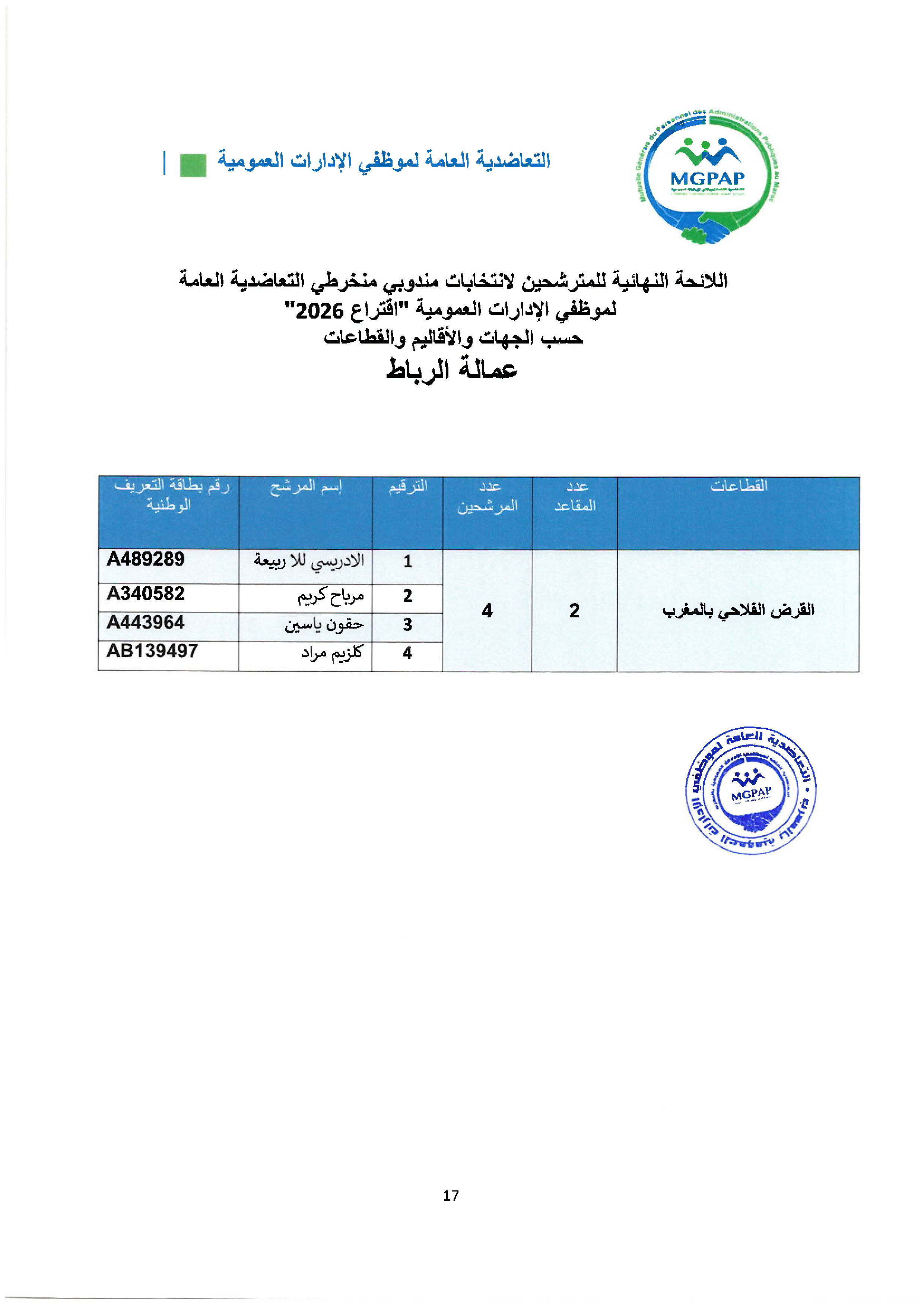 Document - page 17