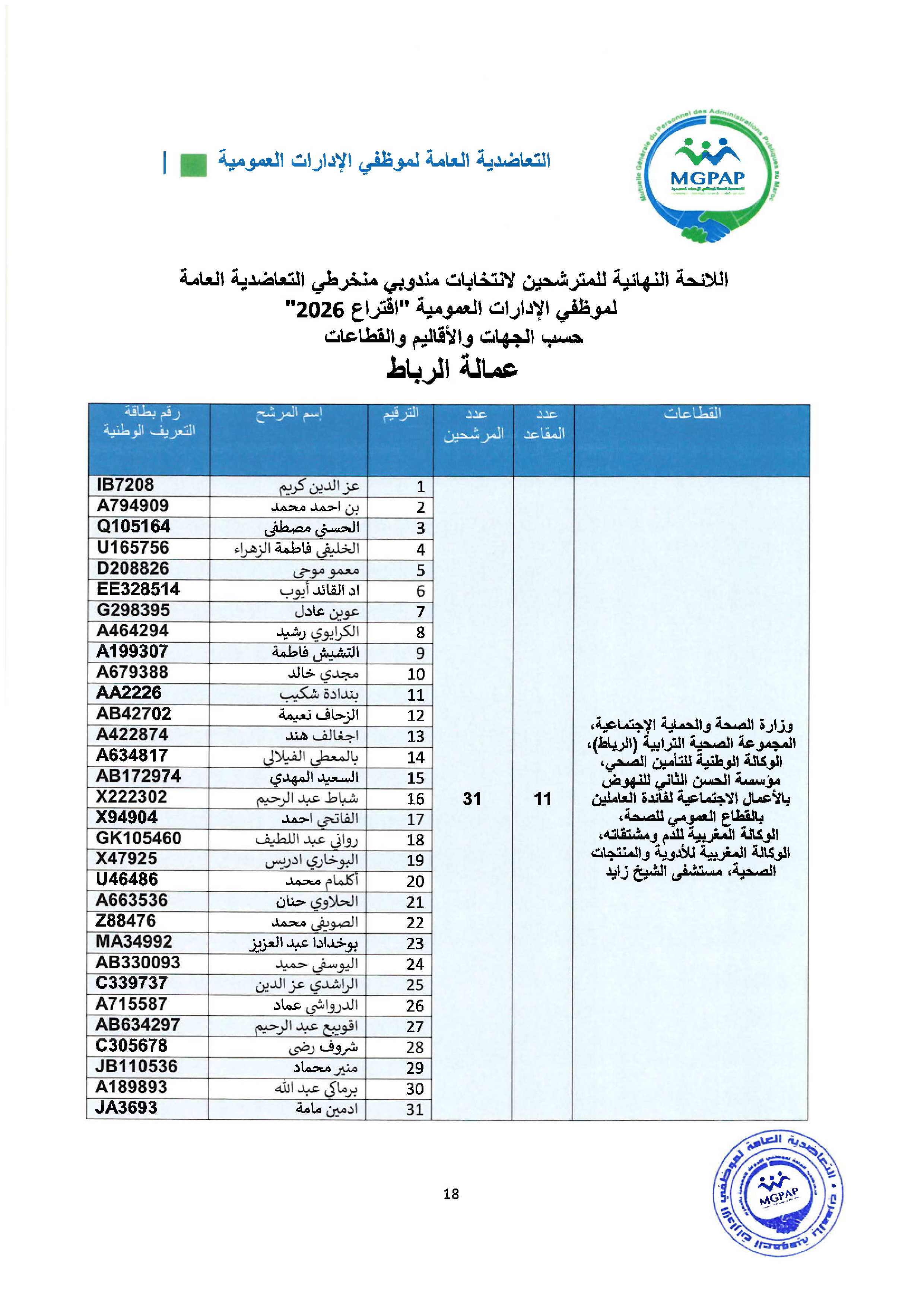 Document - page 18