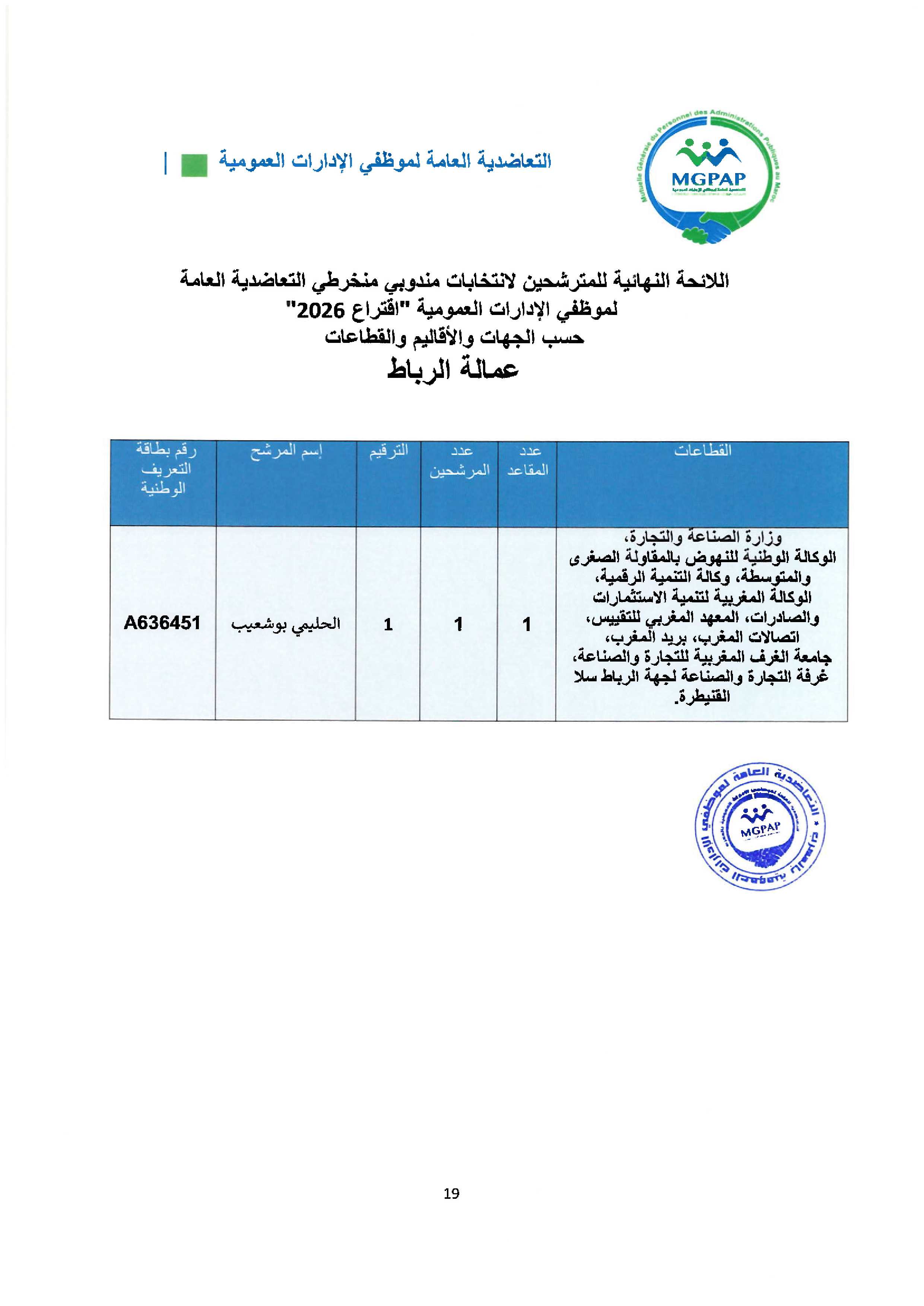 Document - page 19