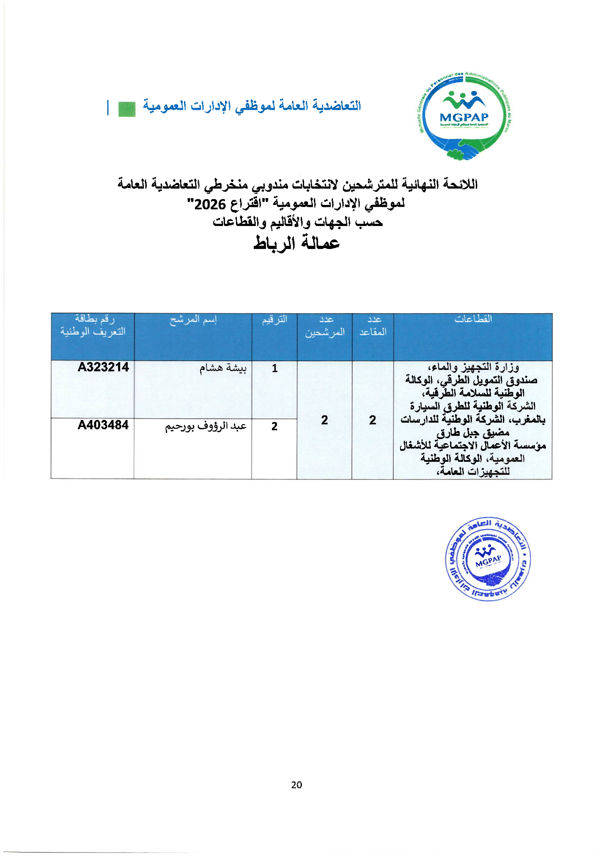Document - page 20
