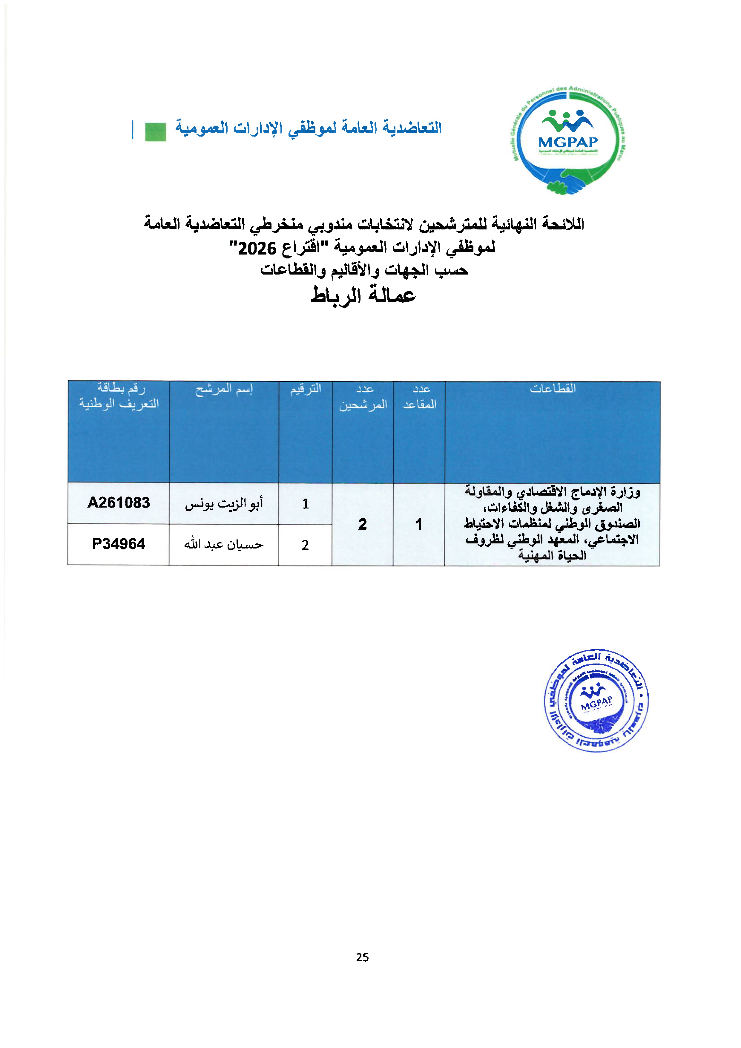 Document - page 25
