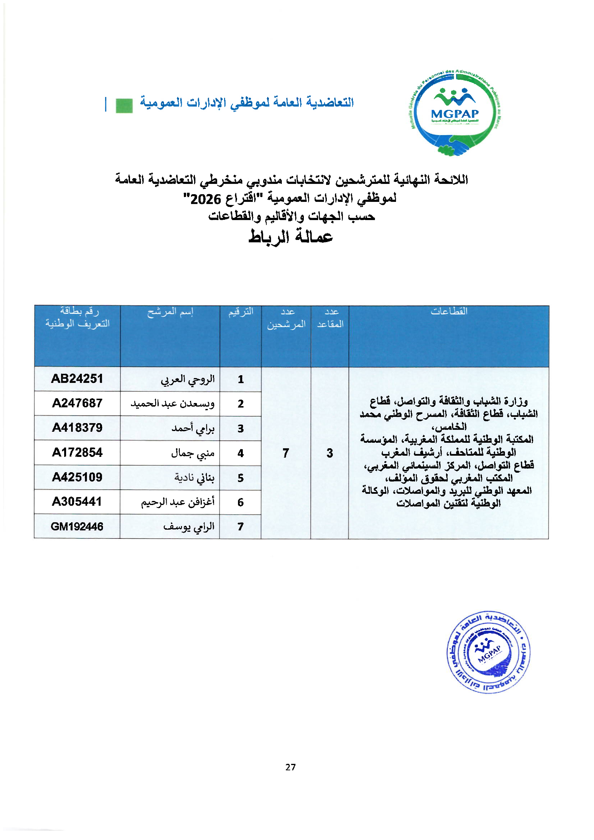 Document - page 27
