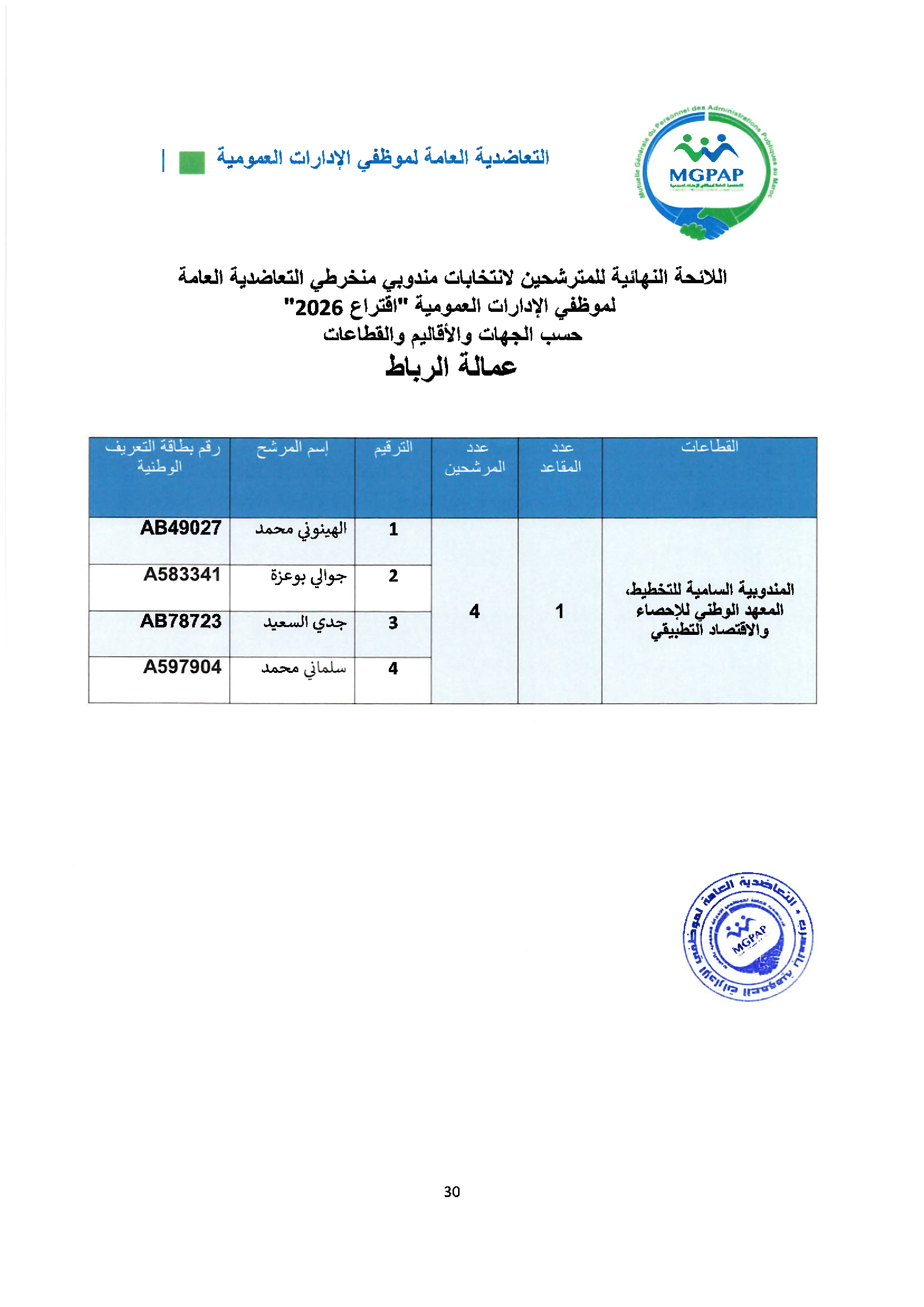 Document - page 30