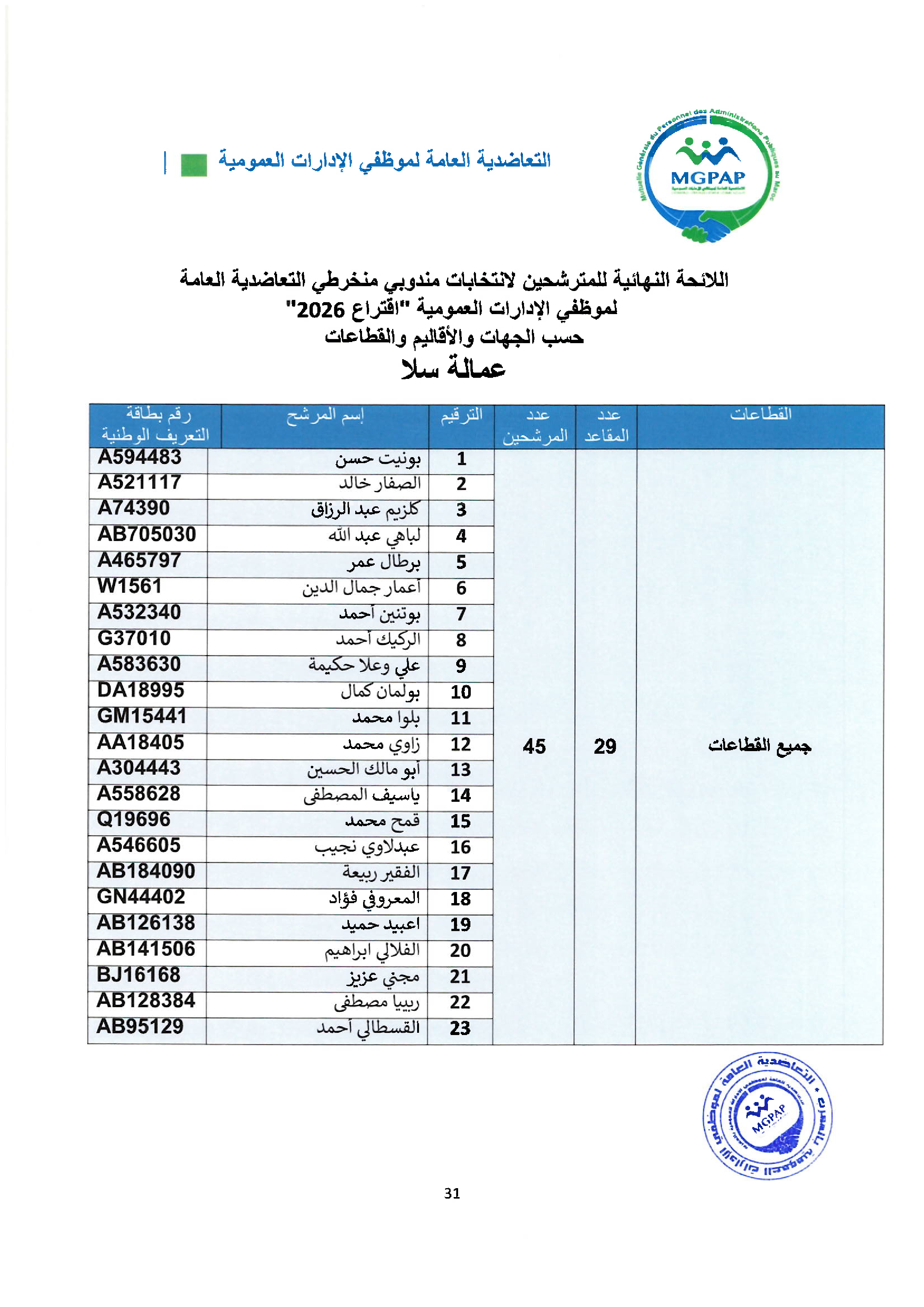 Document - page 31