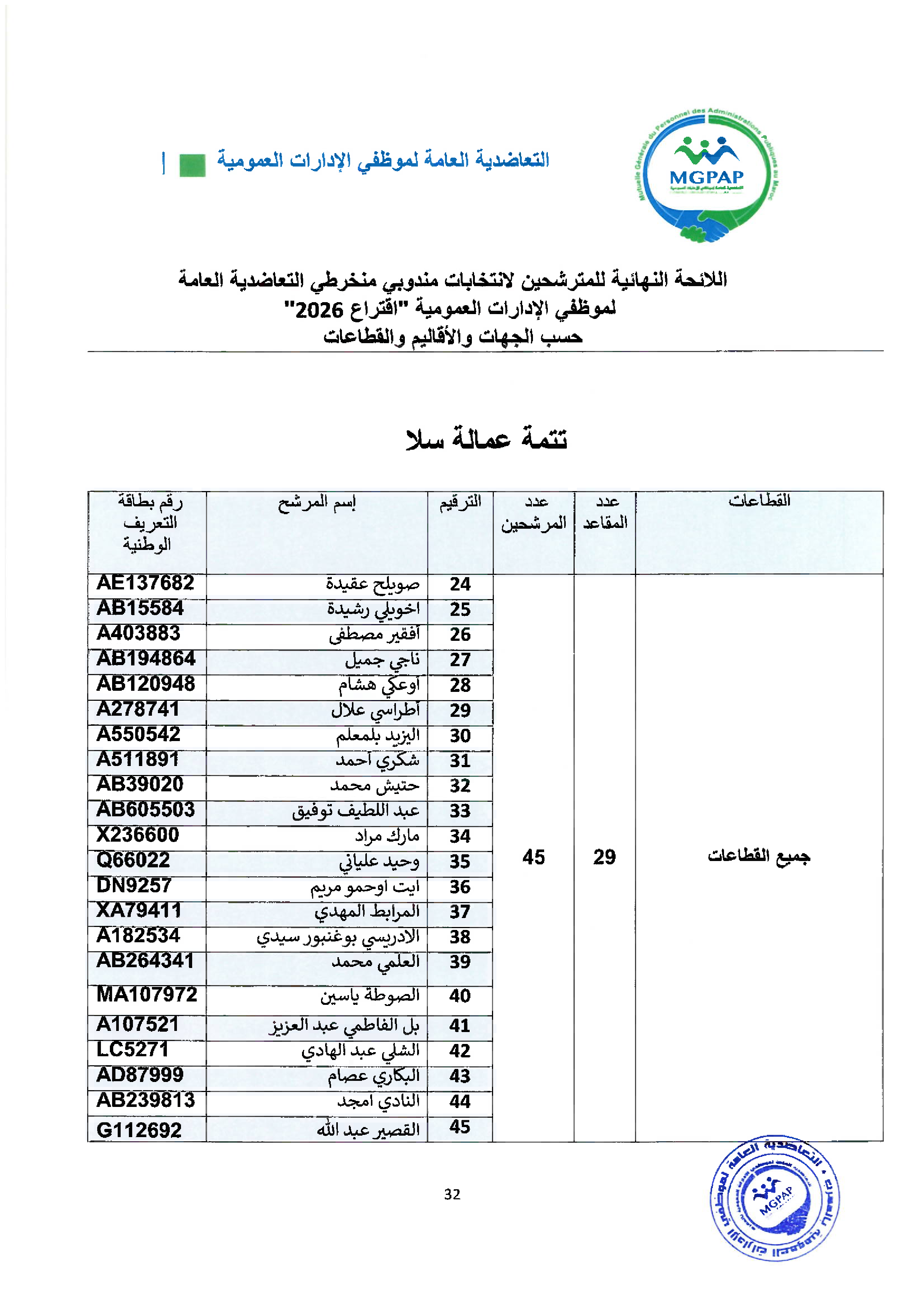 Document - page 32