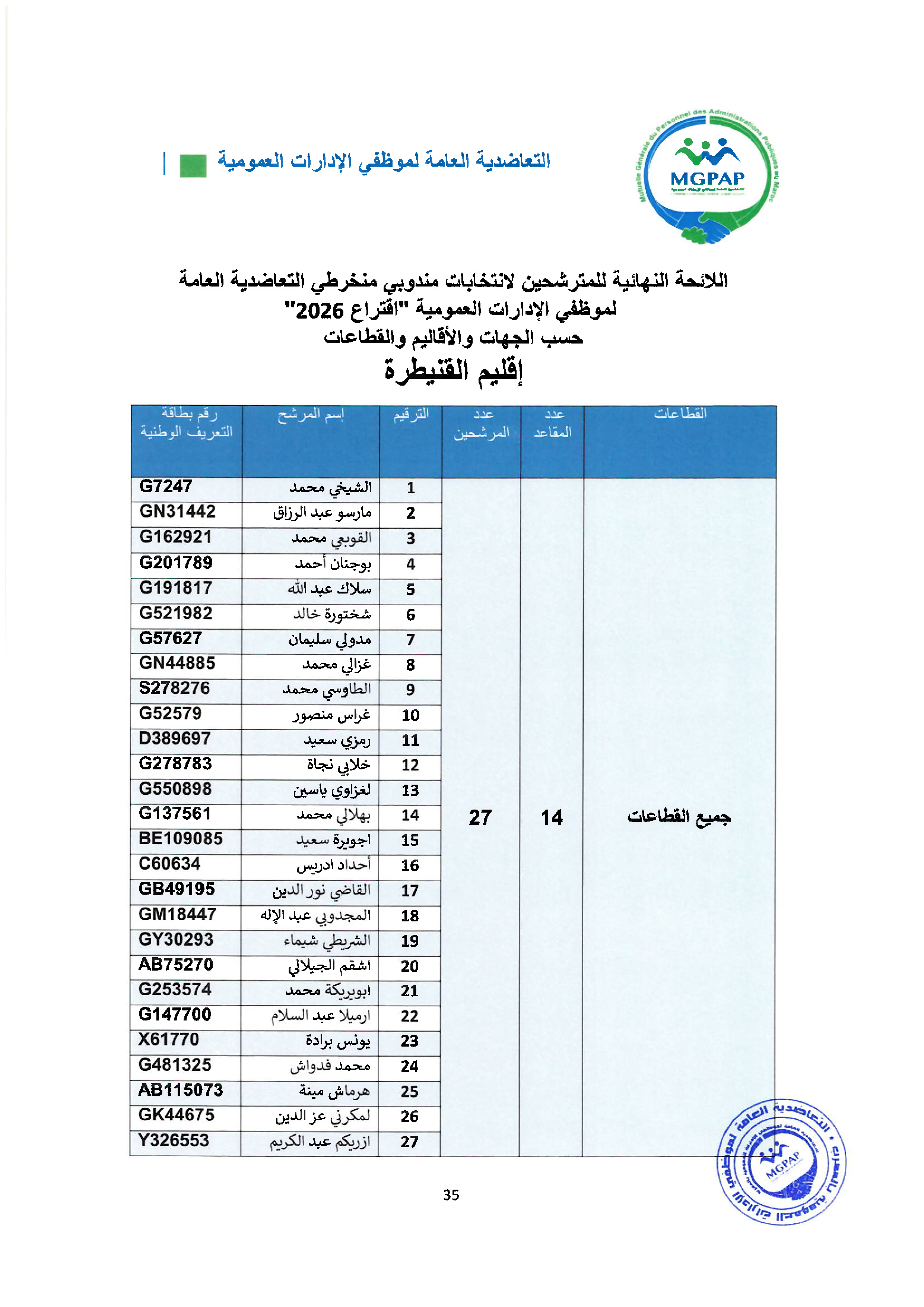 Document - page 35