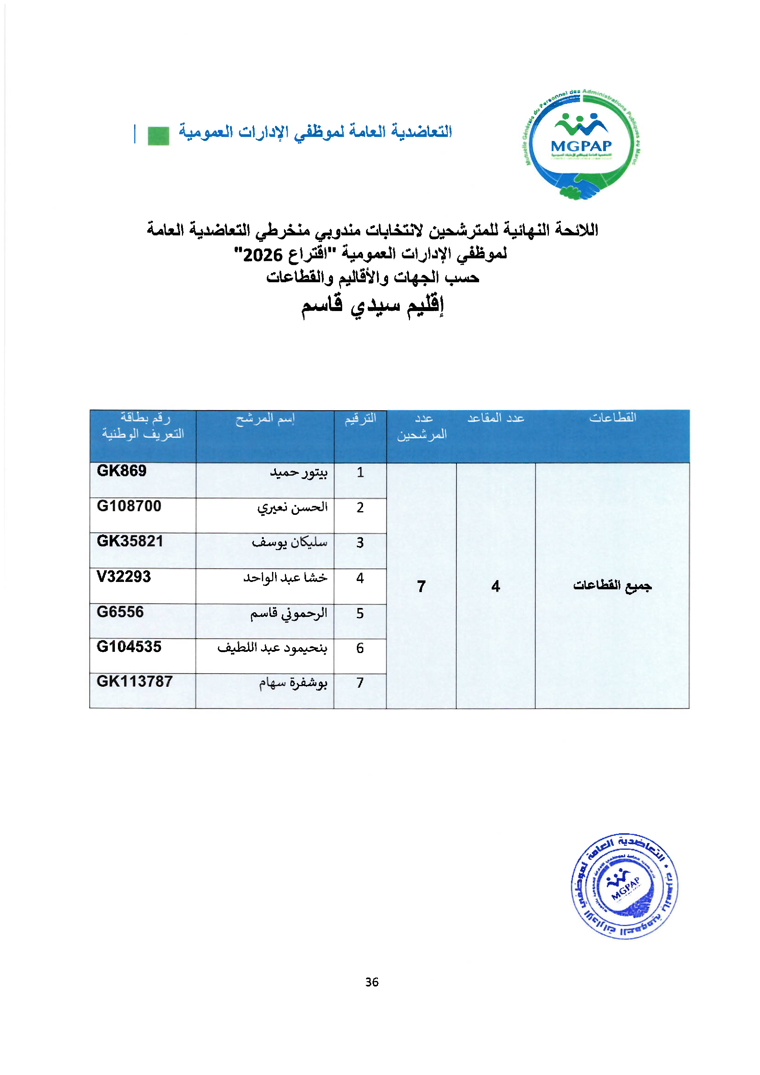 Document - page 36