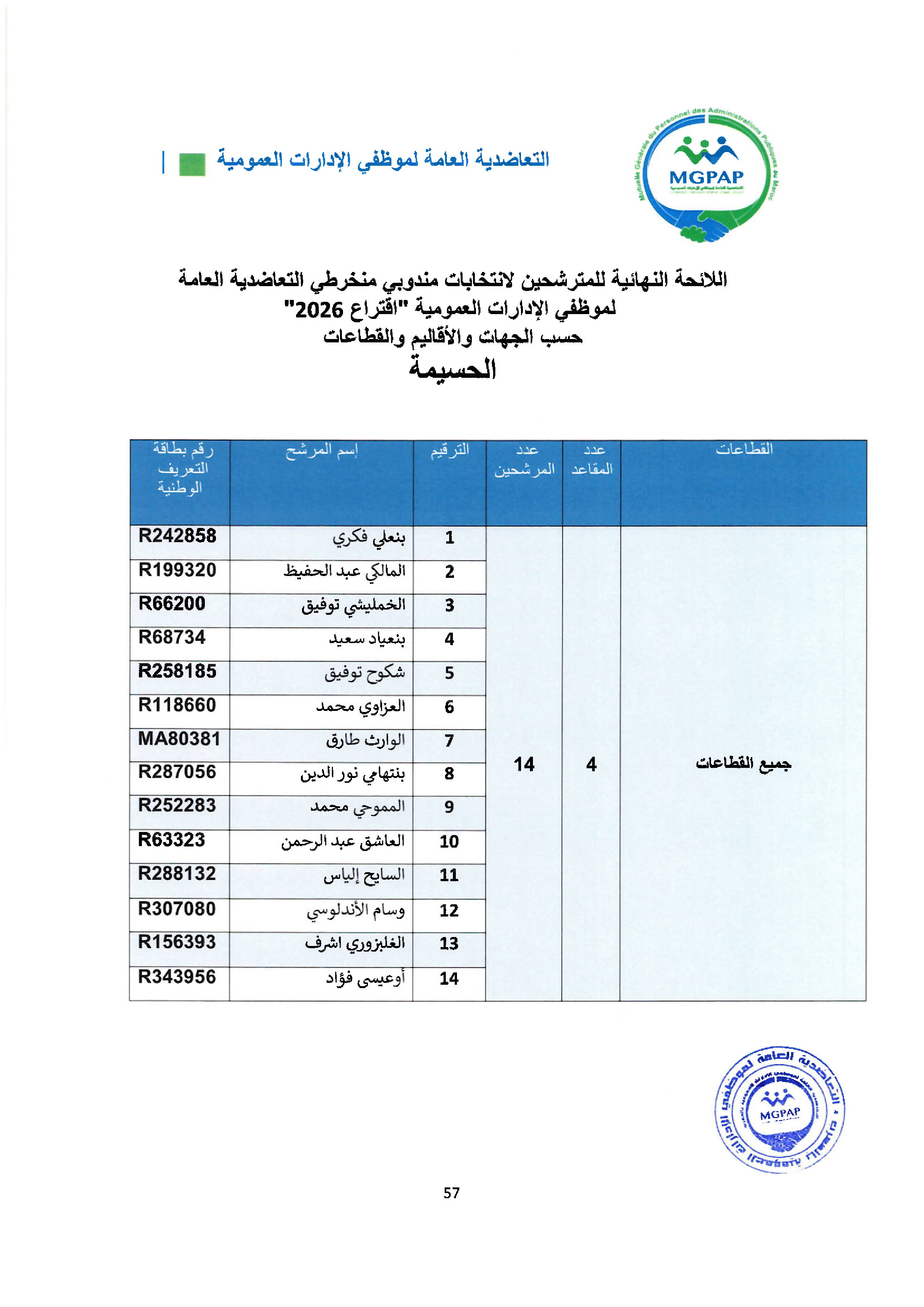Document - page 57