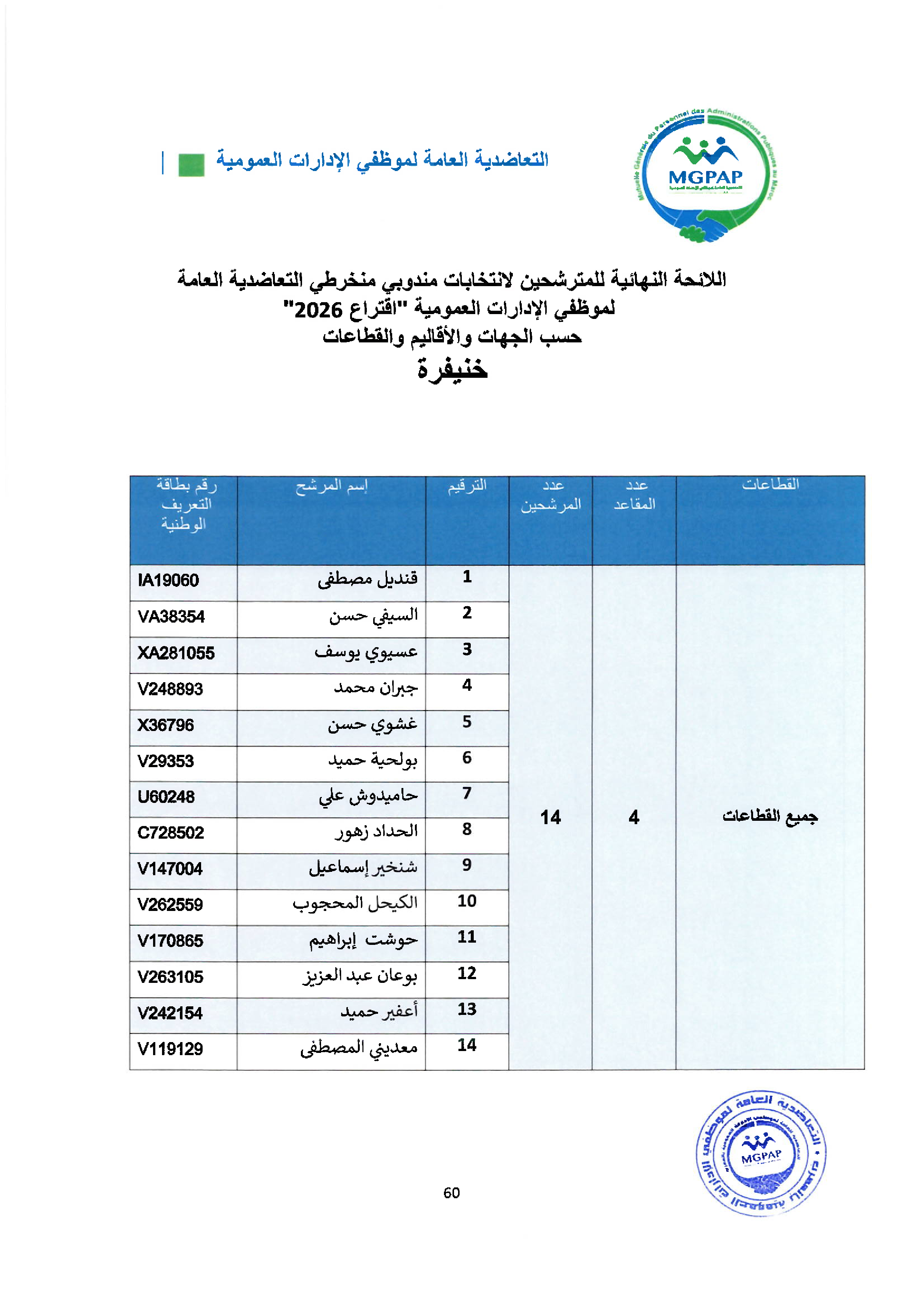 Document - page 60