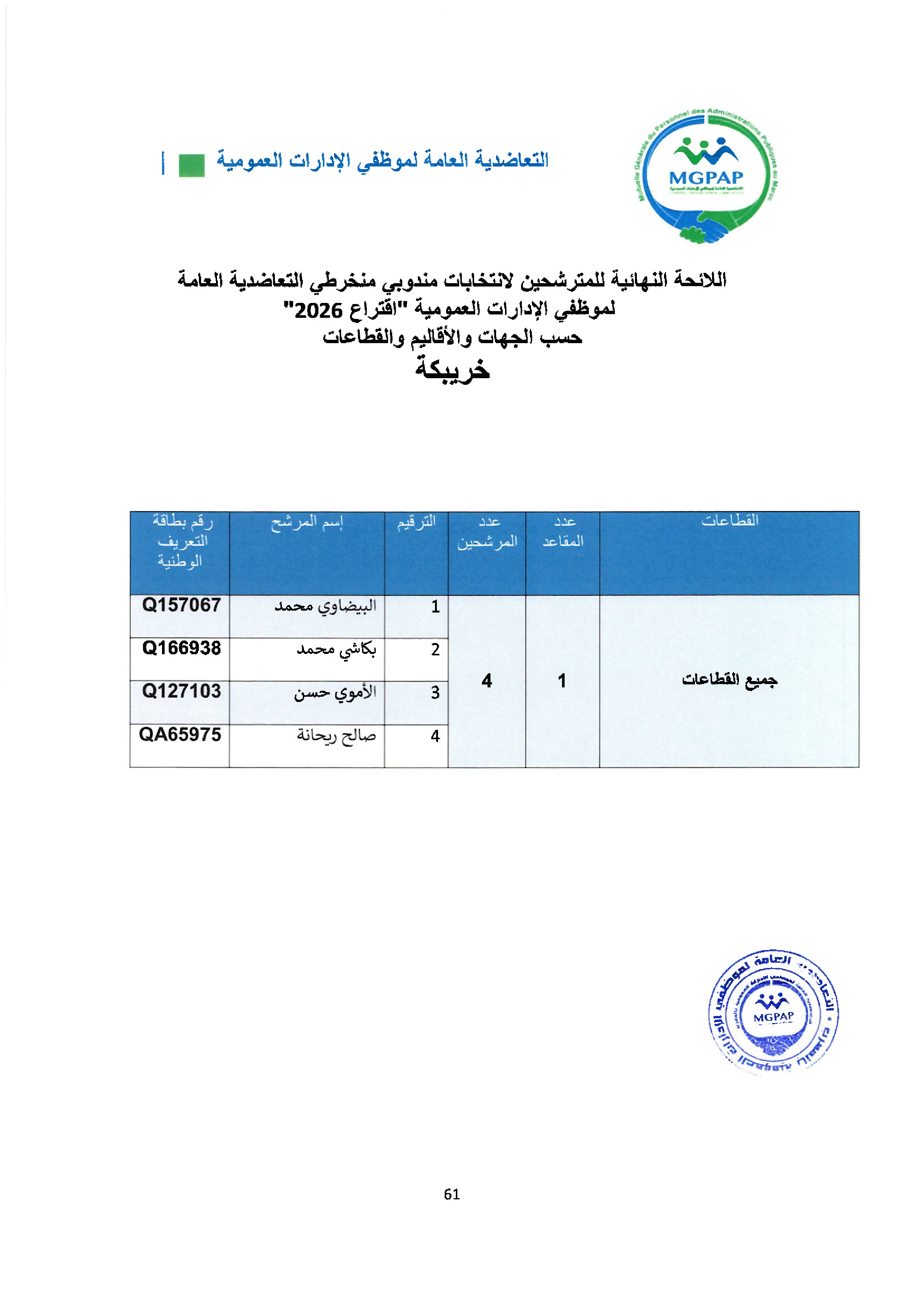 Document - page 61