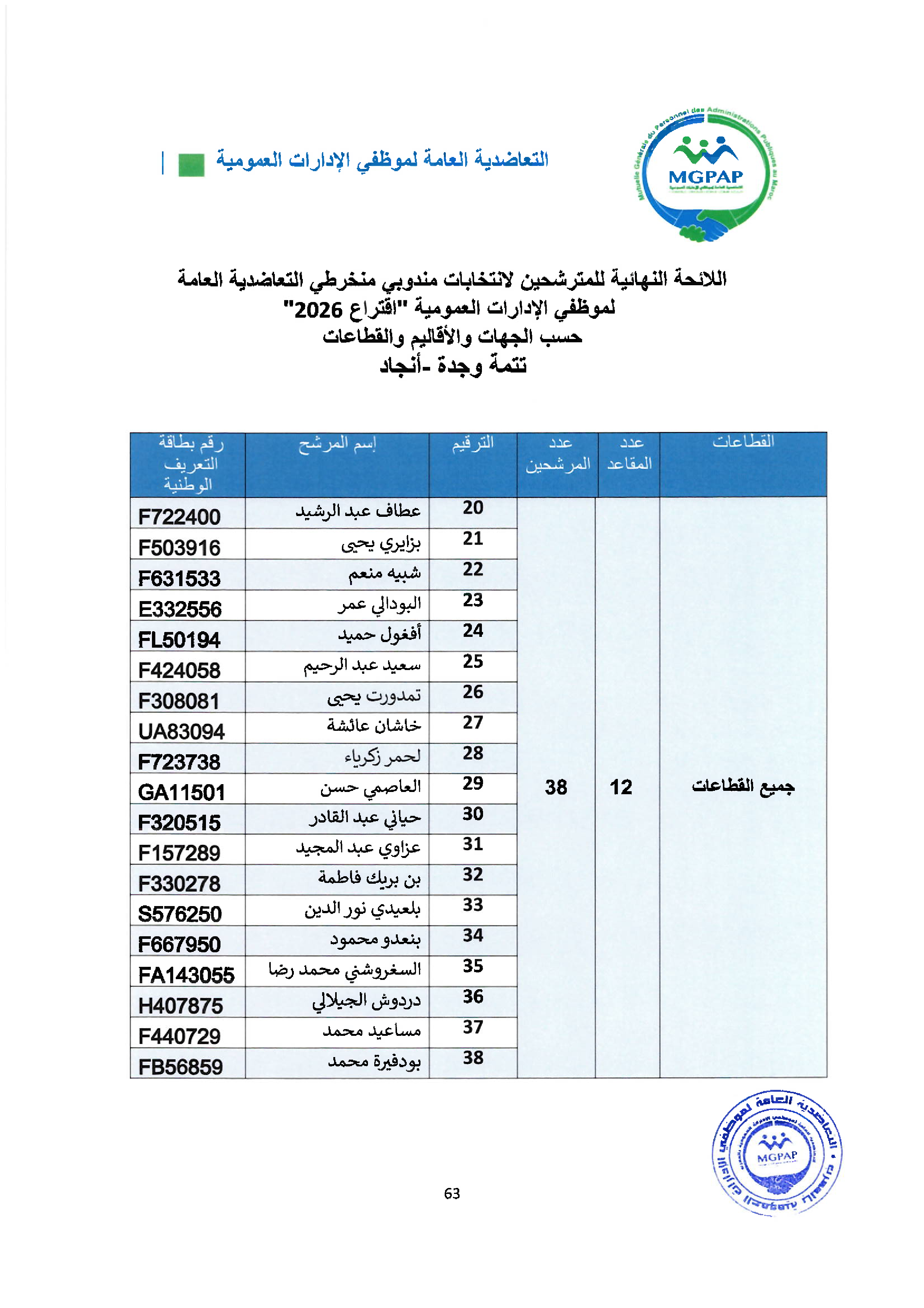 Document - page 63