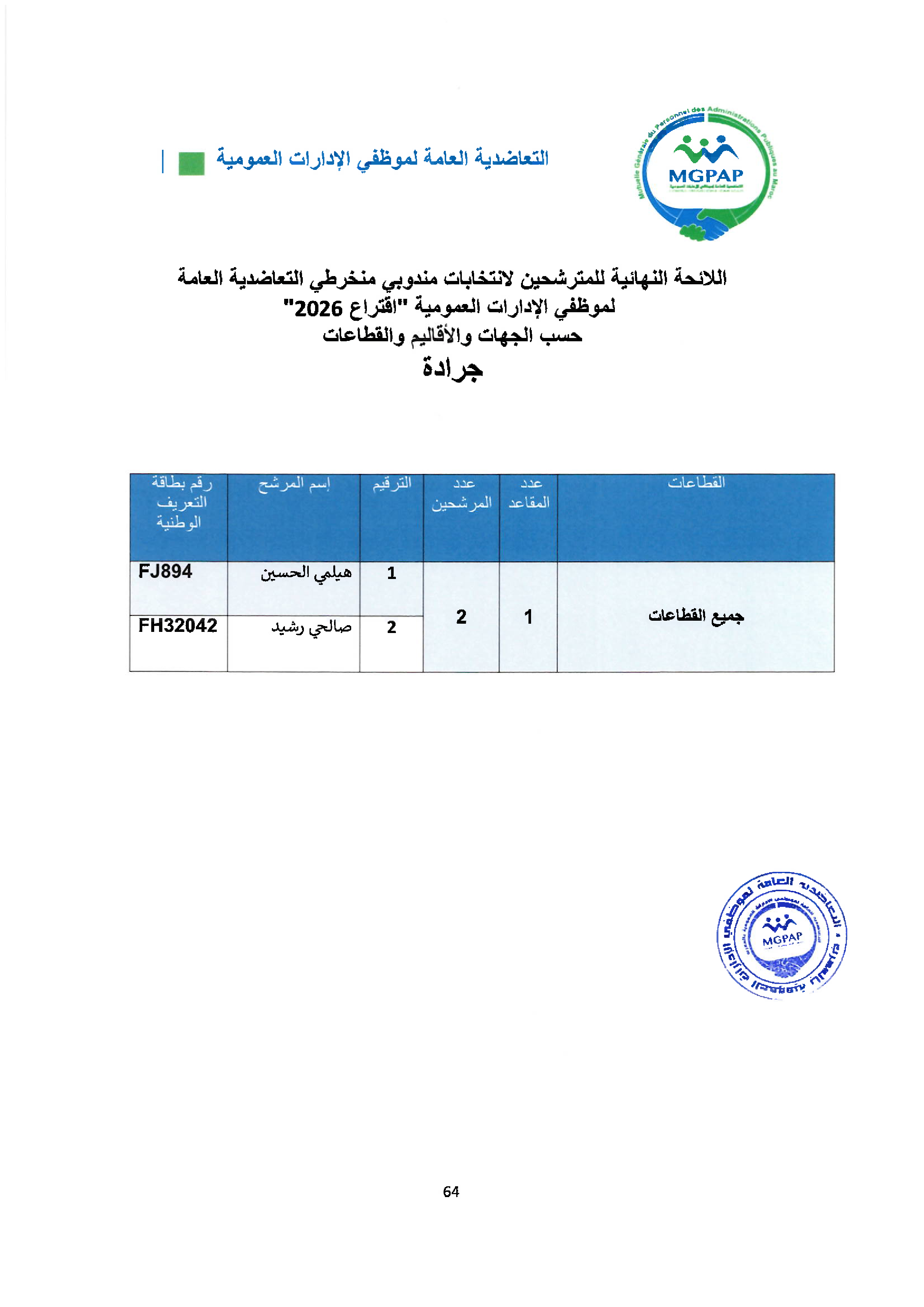 Document - page 64