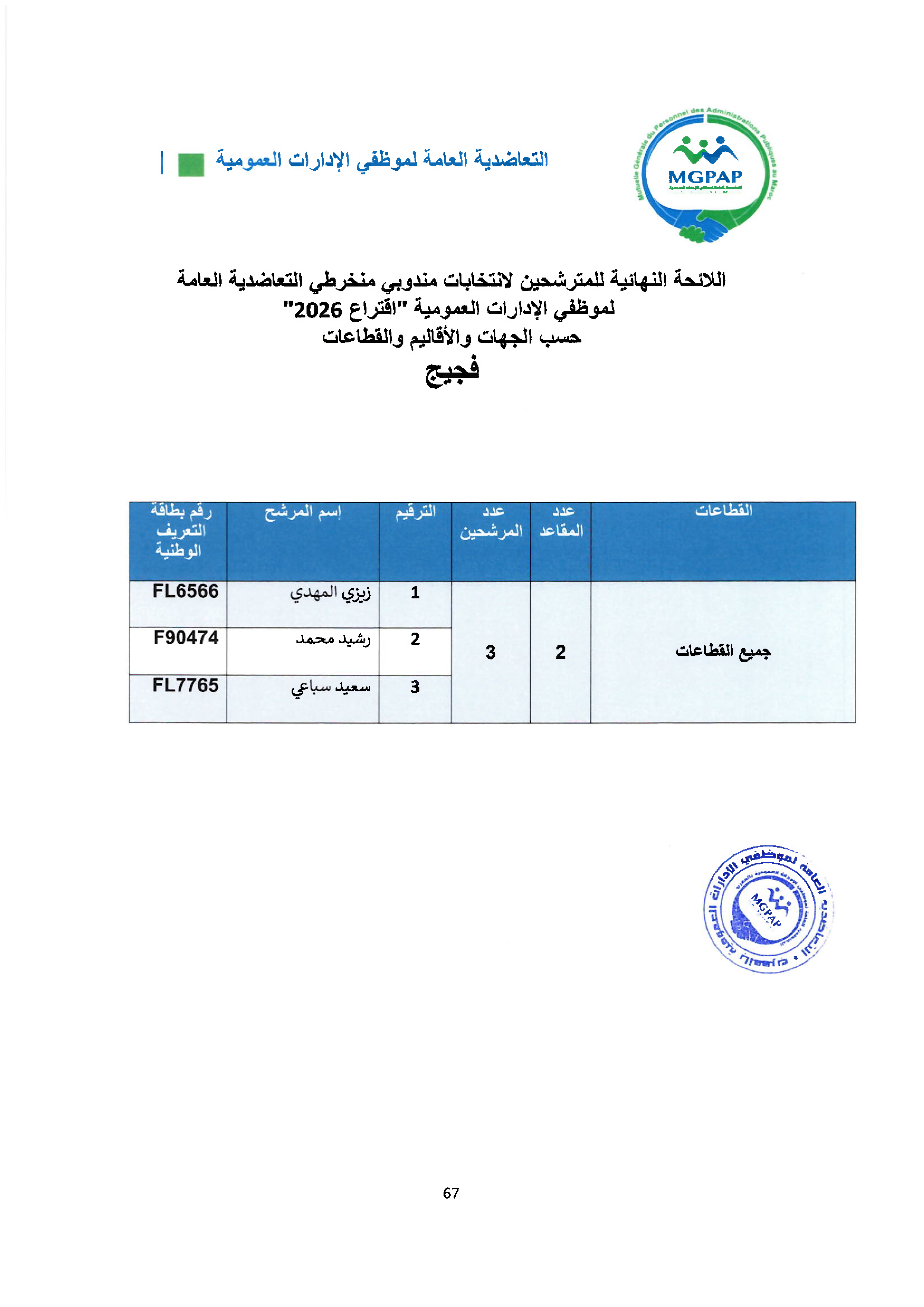 Document - page 67