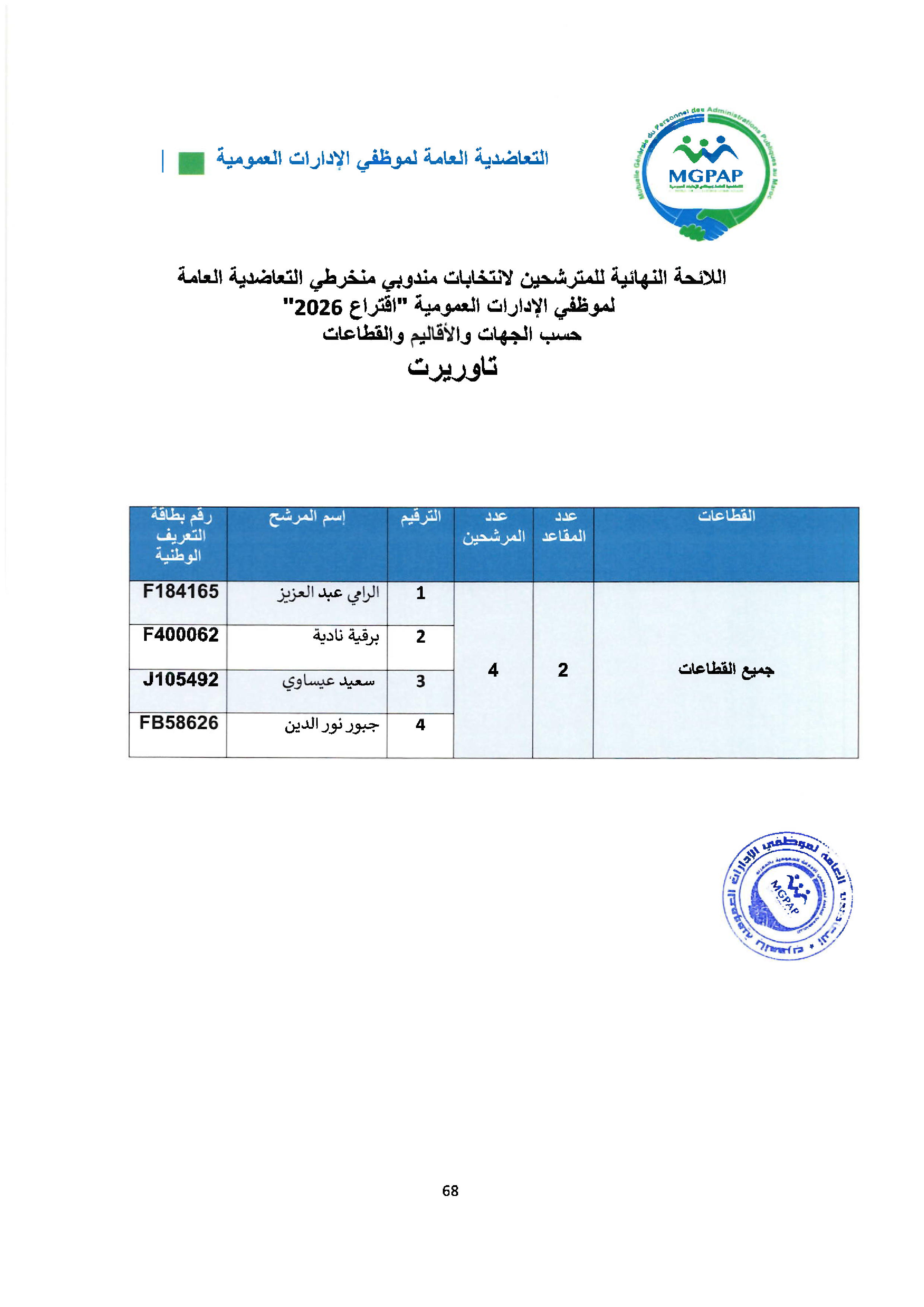Document - page 68