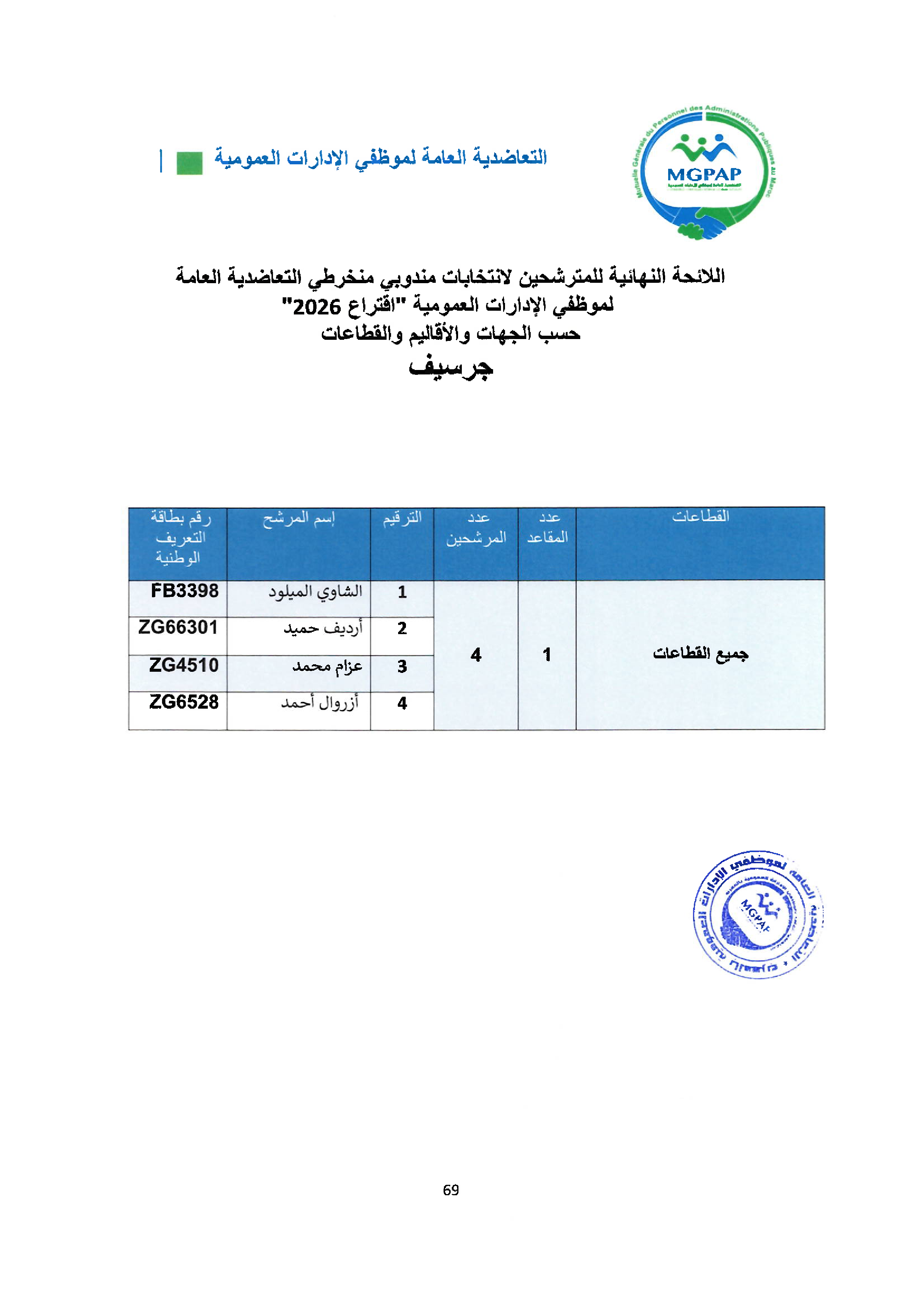 Document - page 69