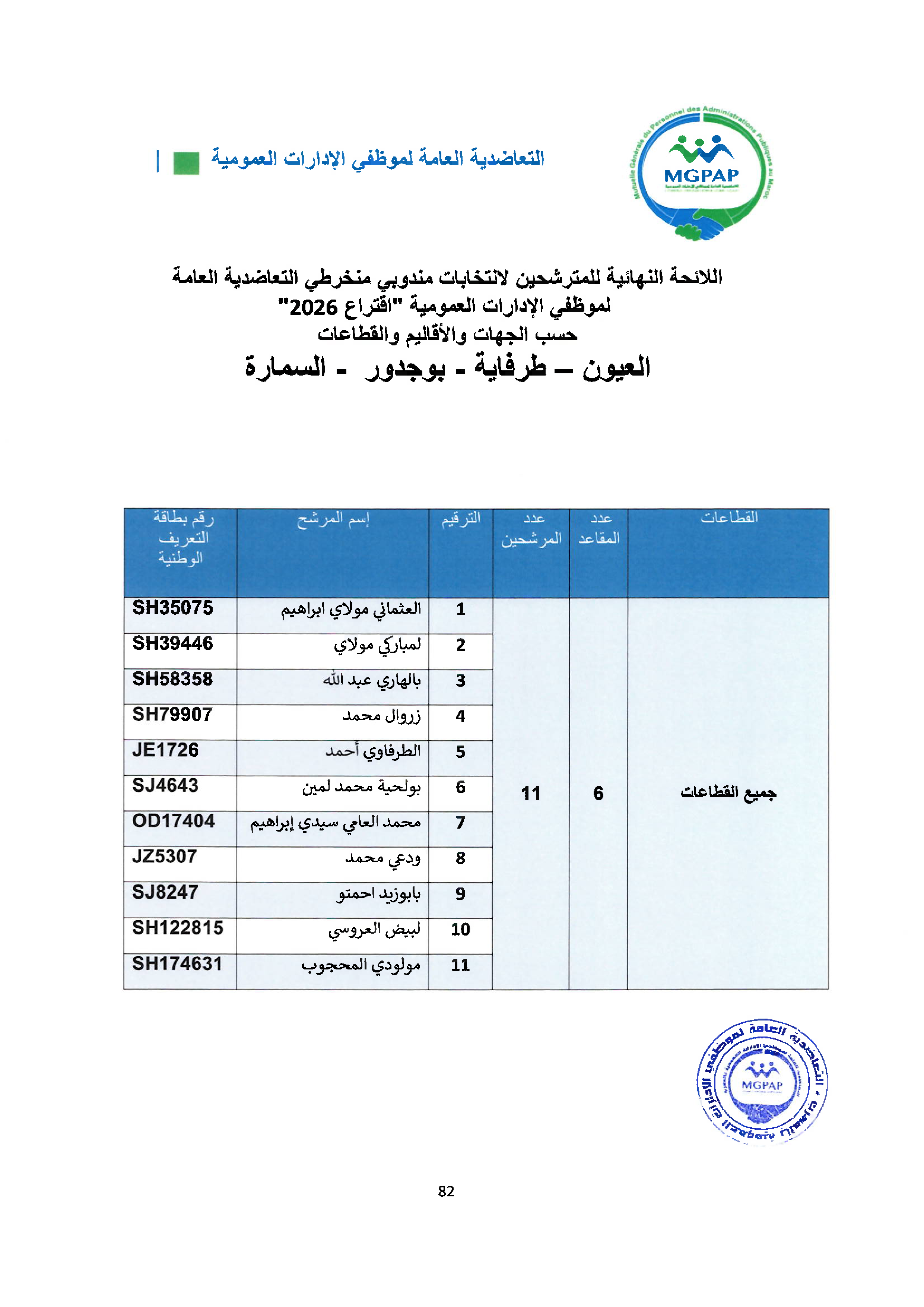Document - page 82