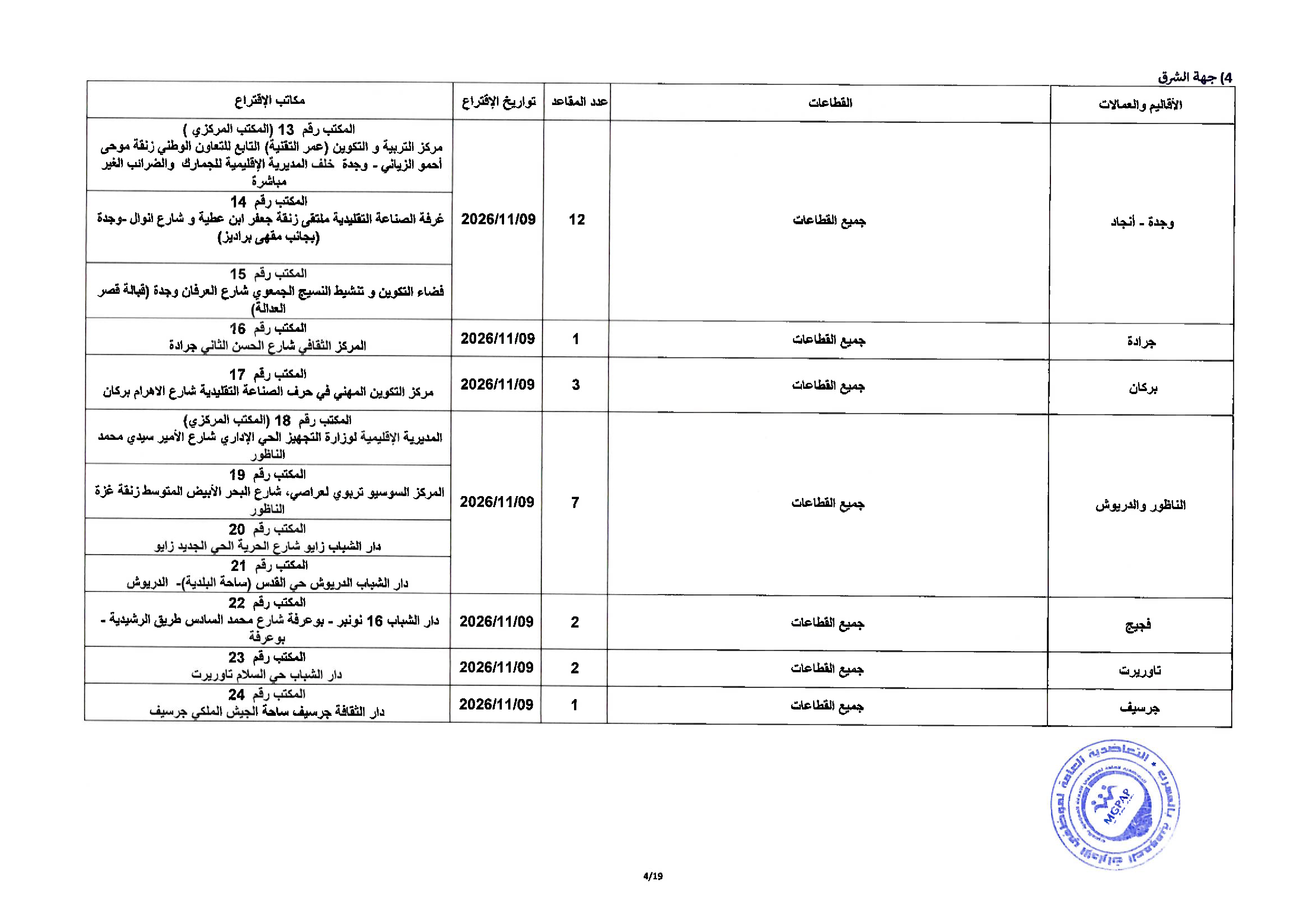 Document - page 5