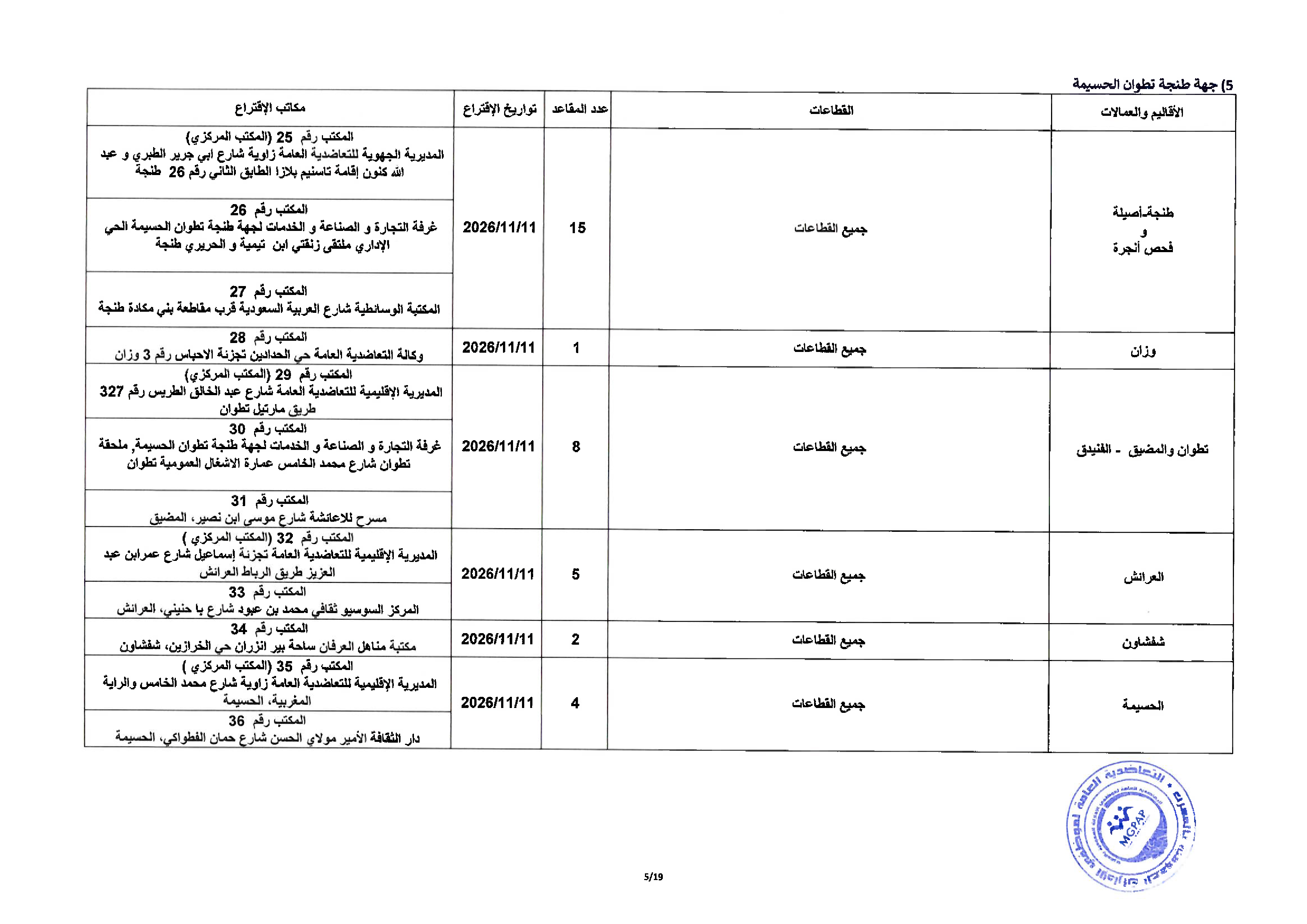 Document - page 6