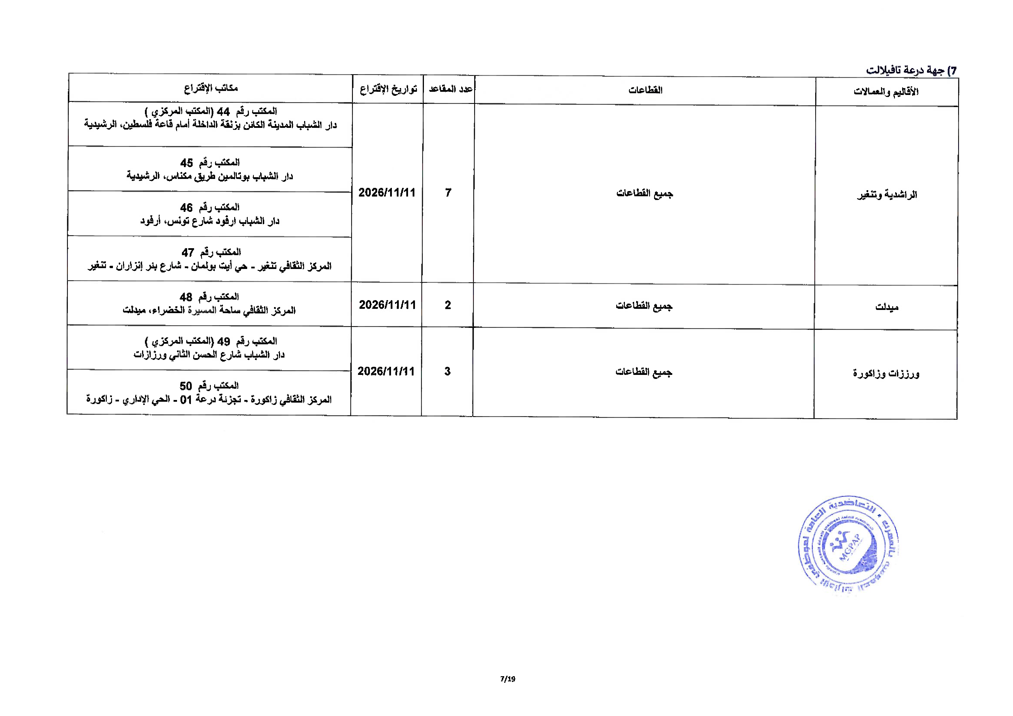 Document - page 8