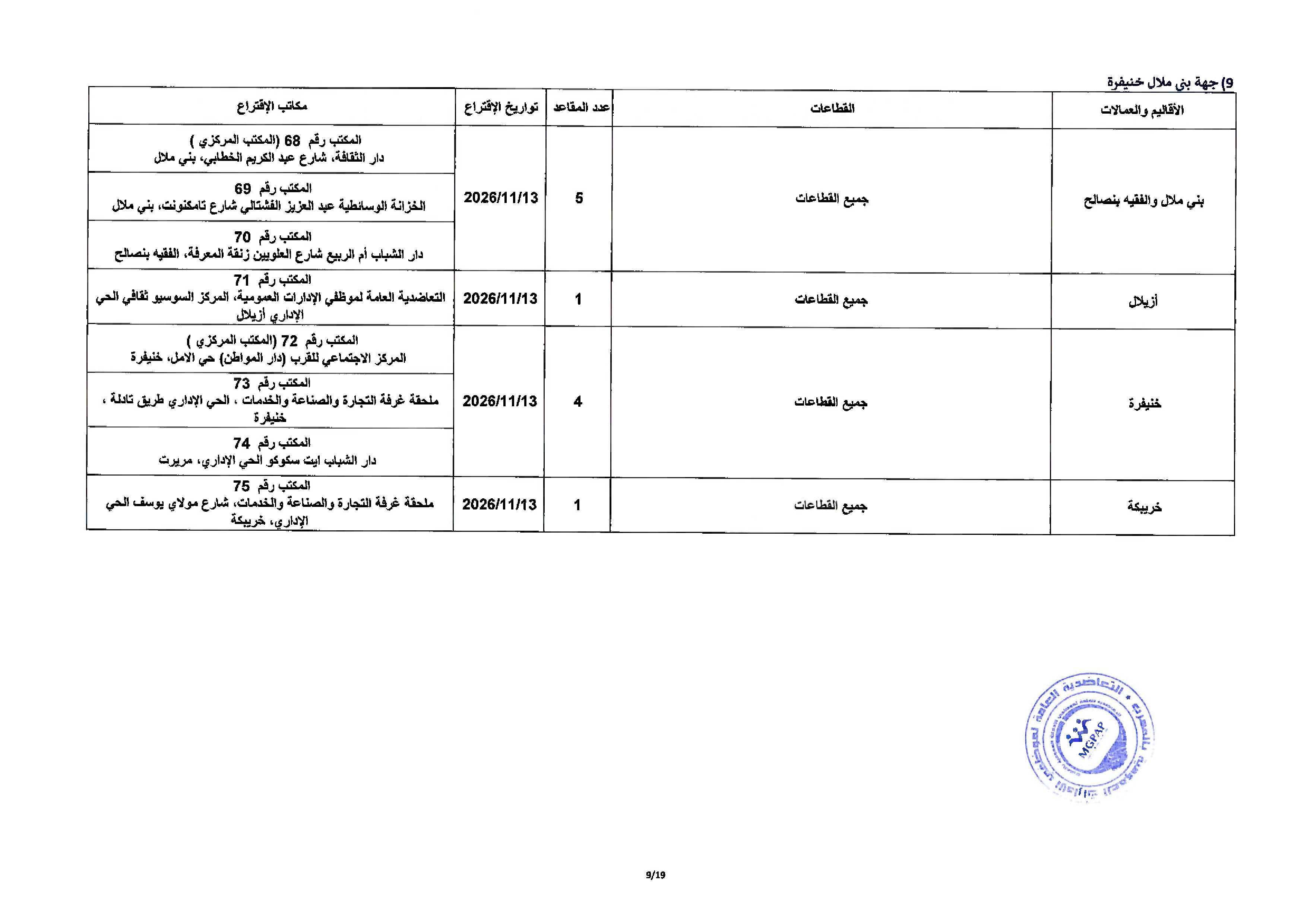 Document - page 10