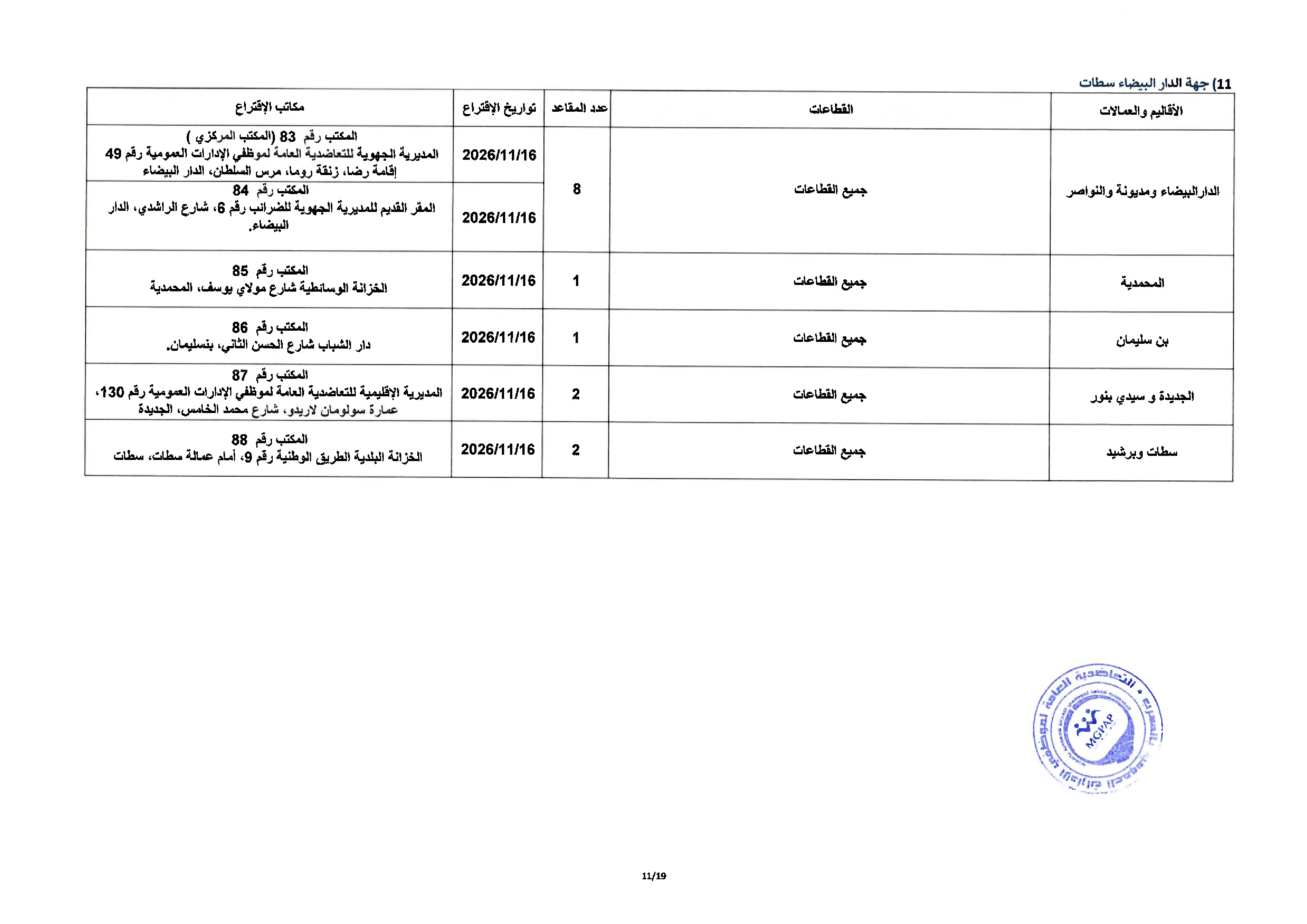 Document - page 12