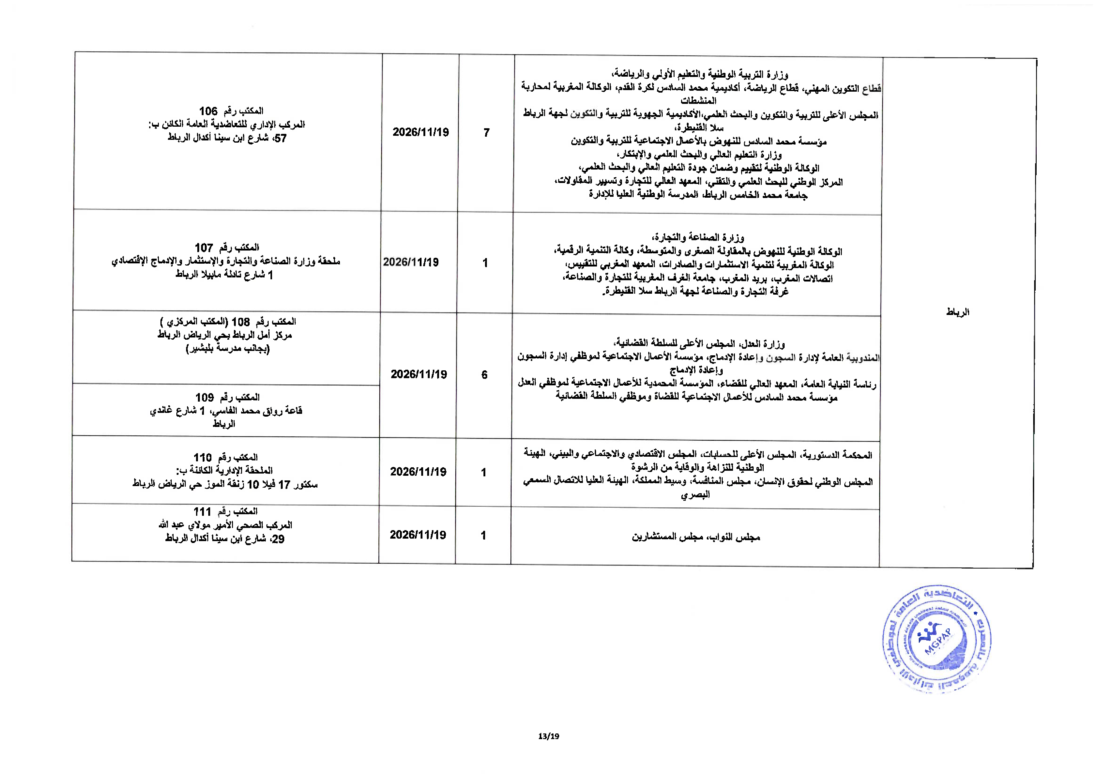 Document - page 14