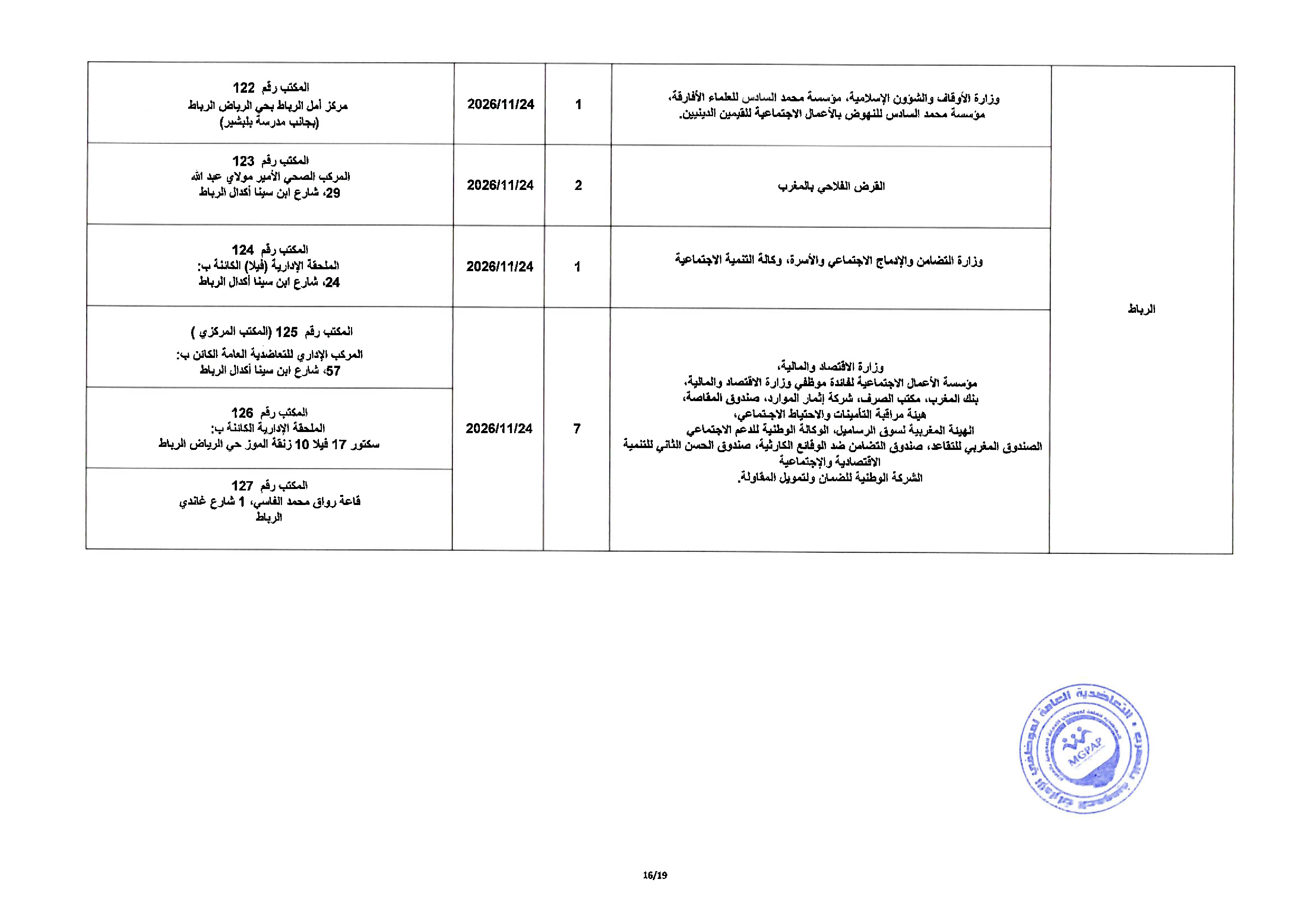 Document - page 17