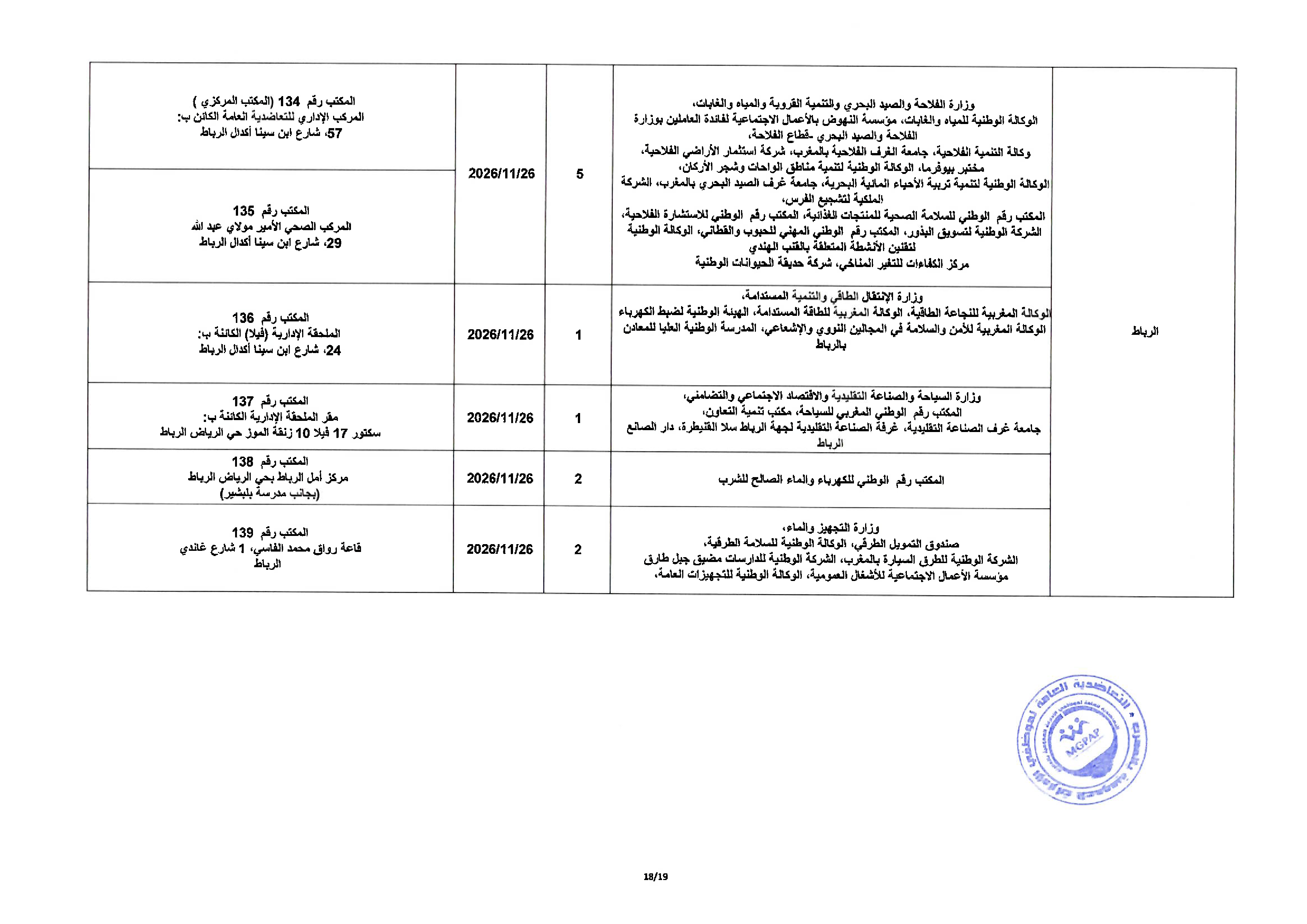 Document - page 19