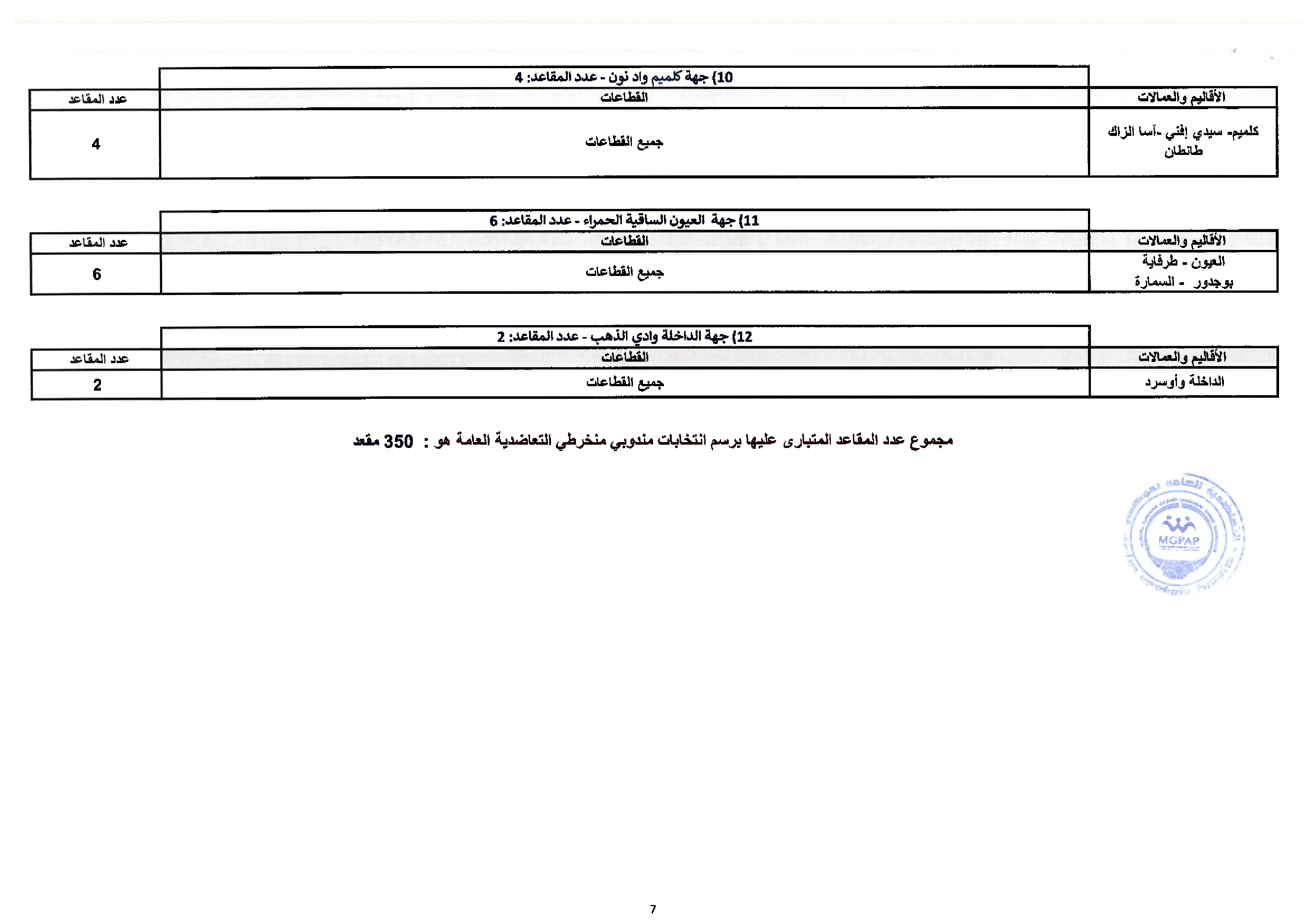 Document - page 7