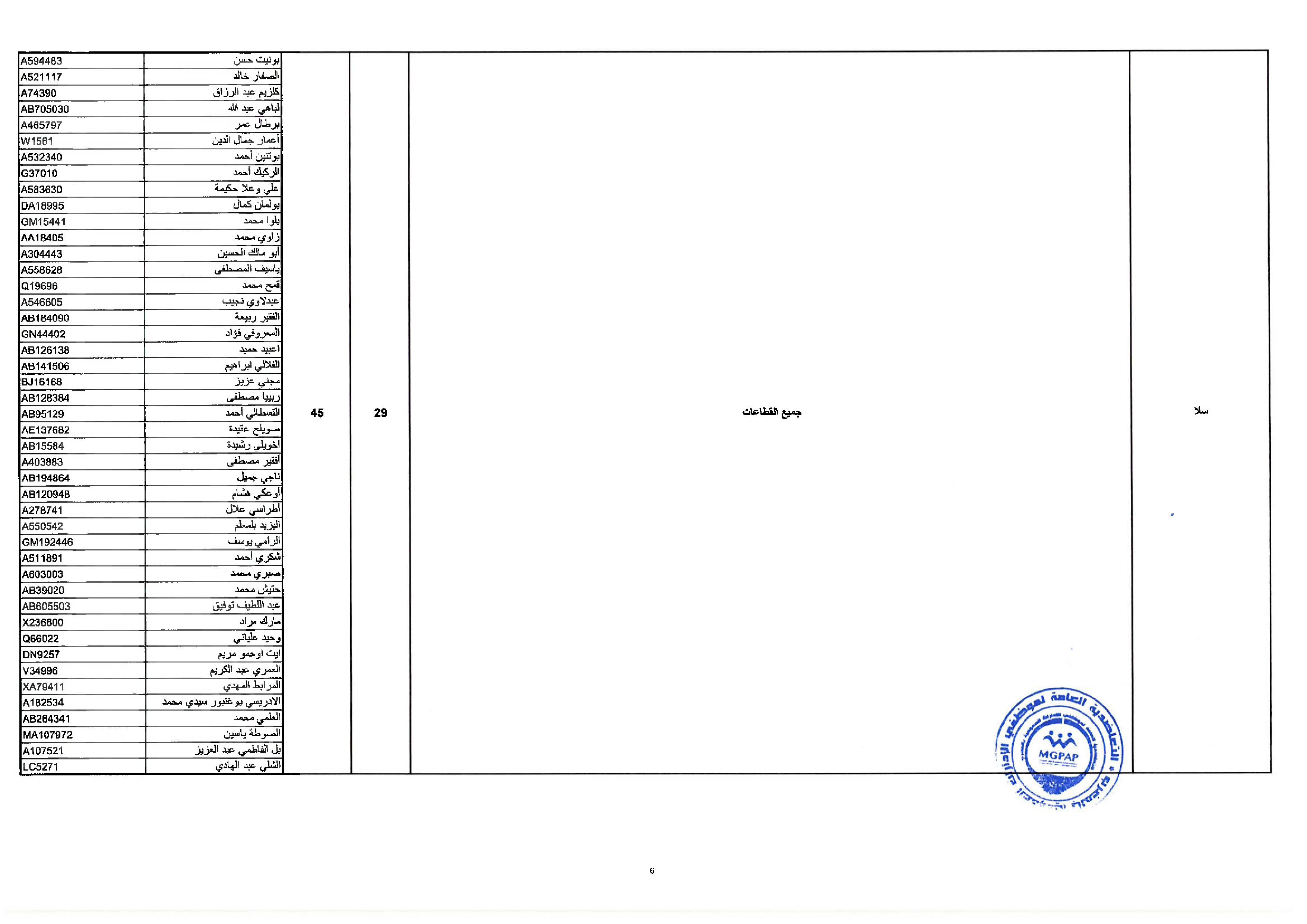 Document - page 6