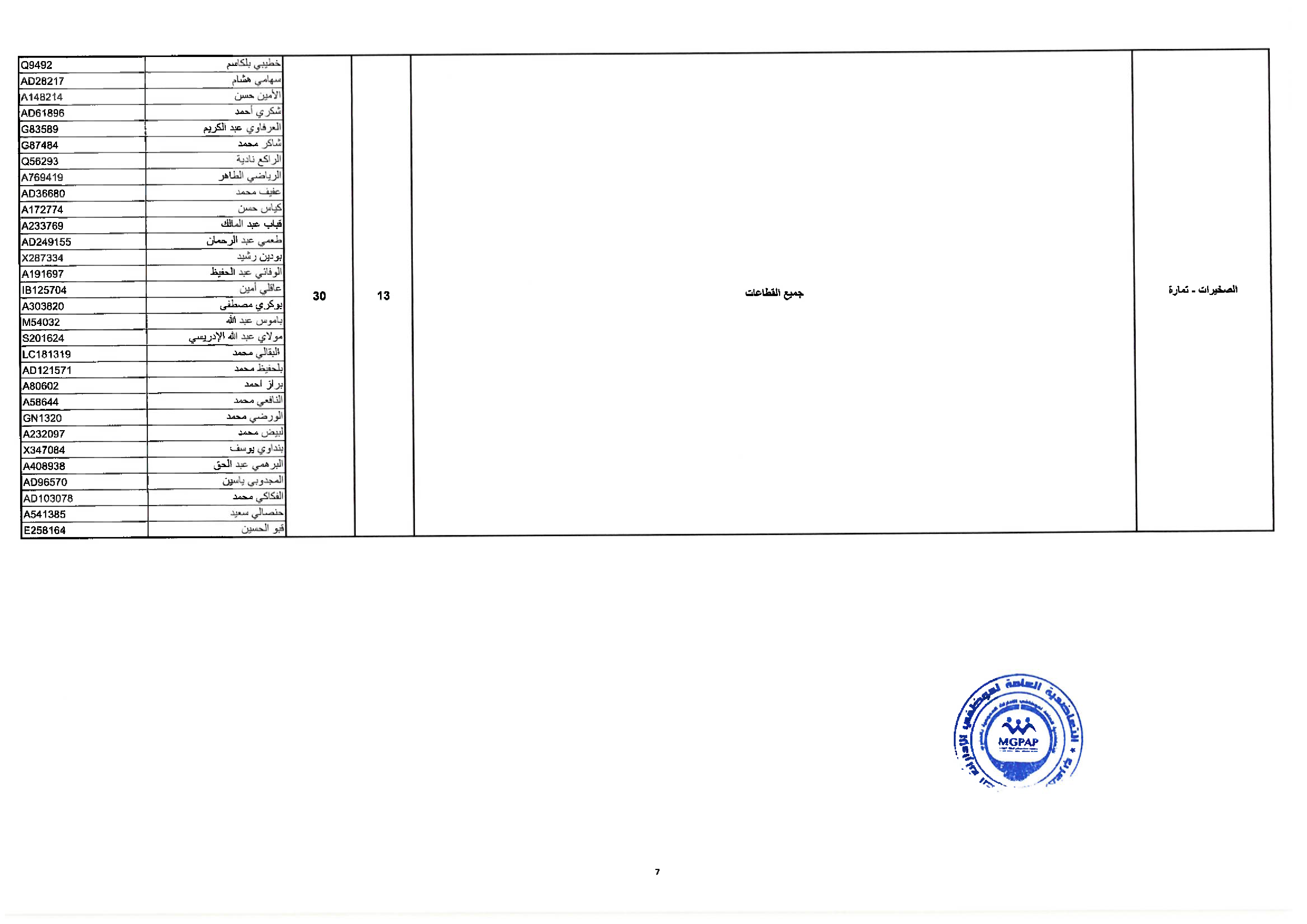 Document - page 7