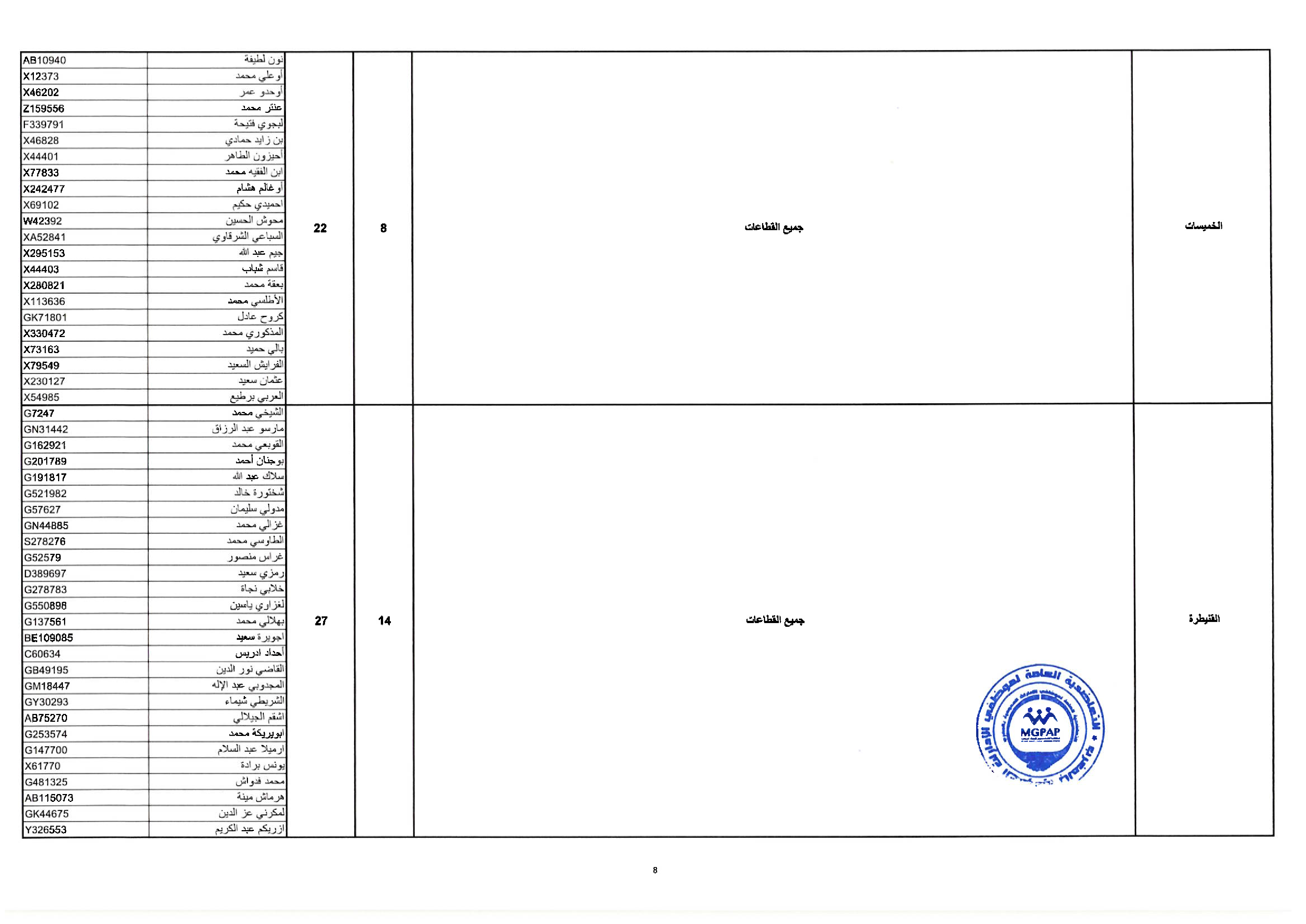 Document - page 8