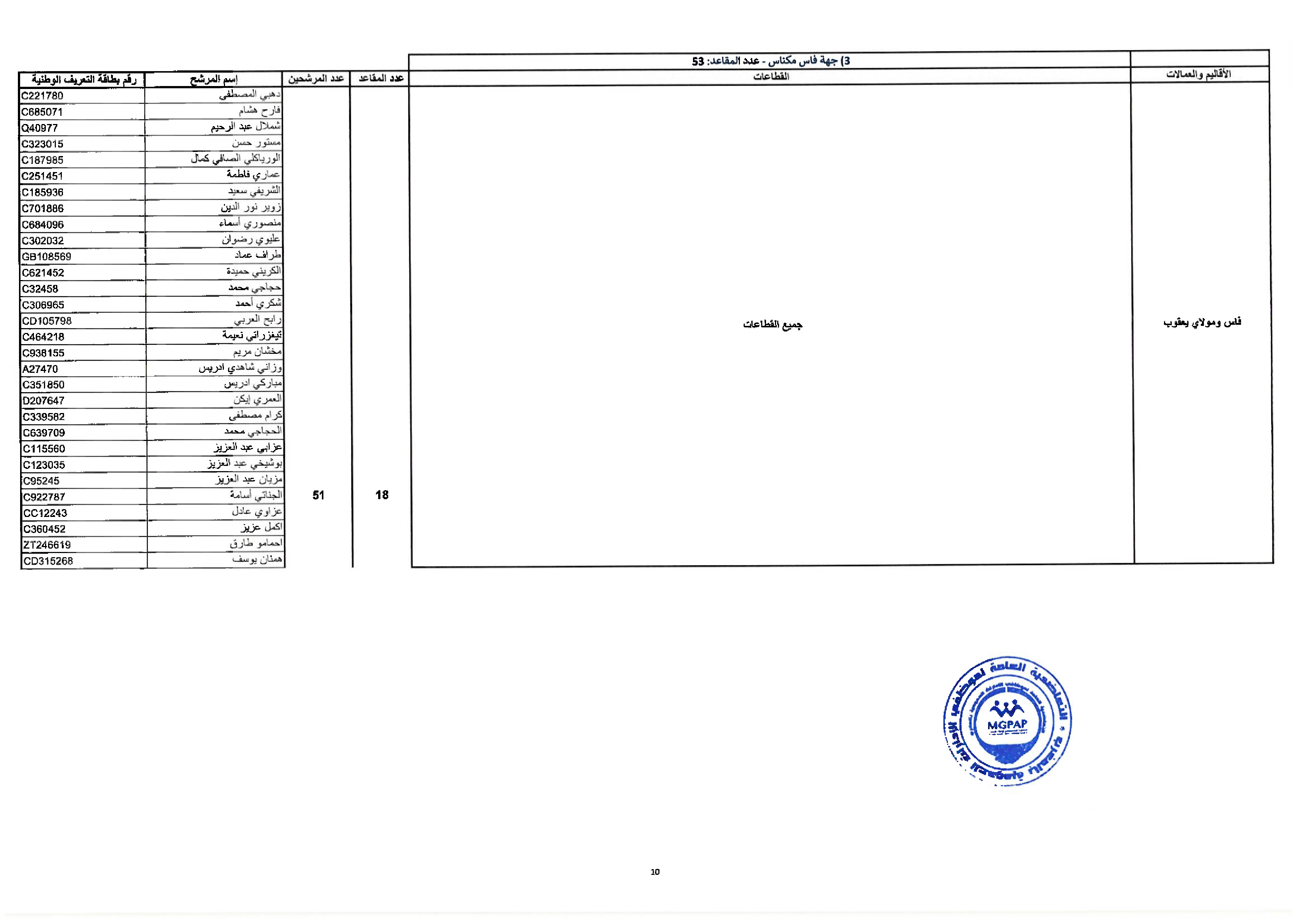 Document - page 10