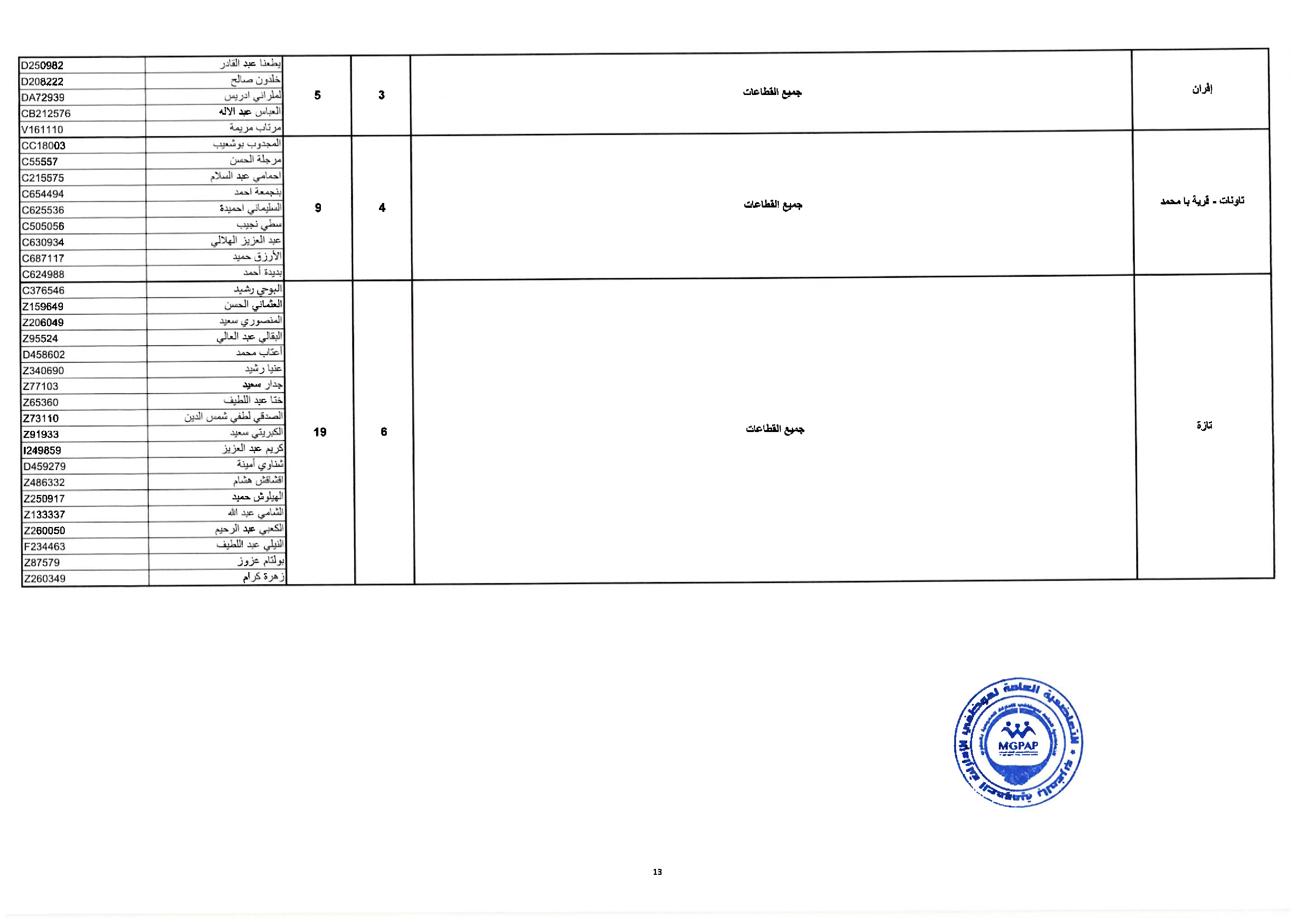 Document - page 13
