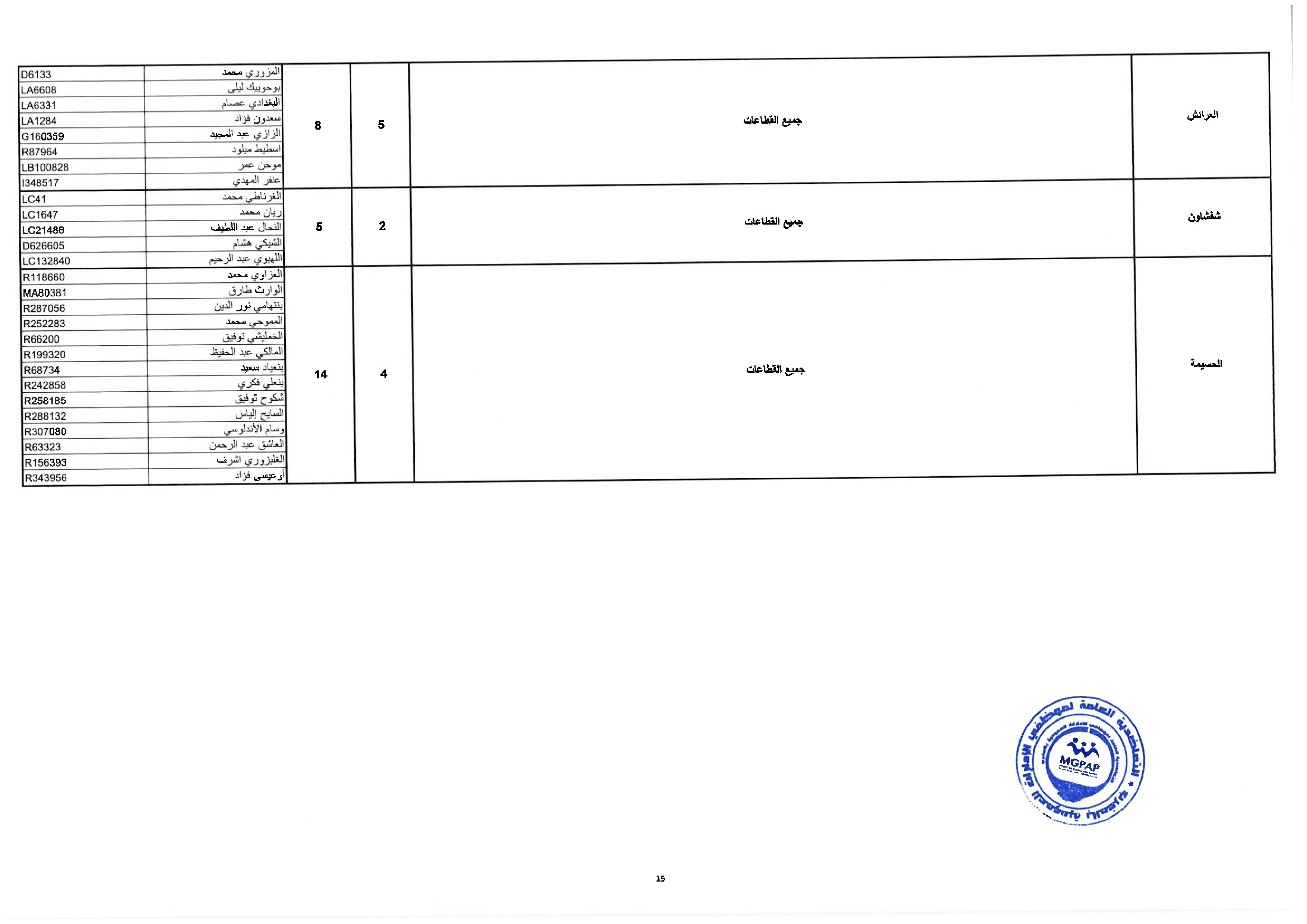 Document - page 15